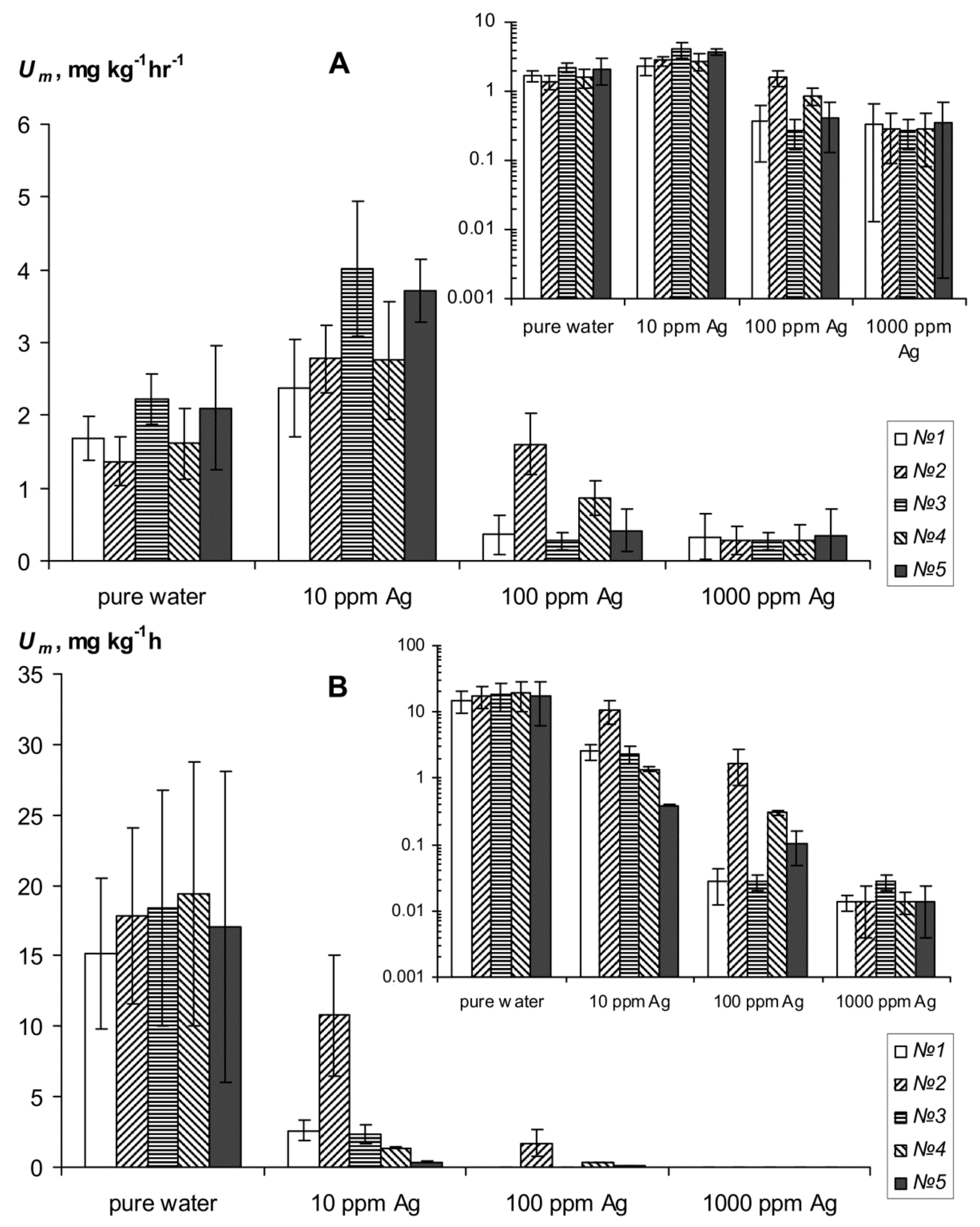 Materials 11 01889 g004 Materials 11 01889 g004