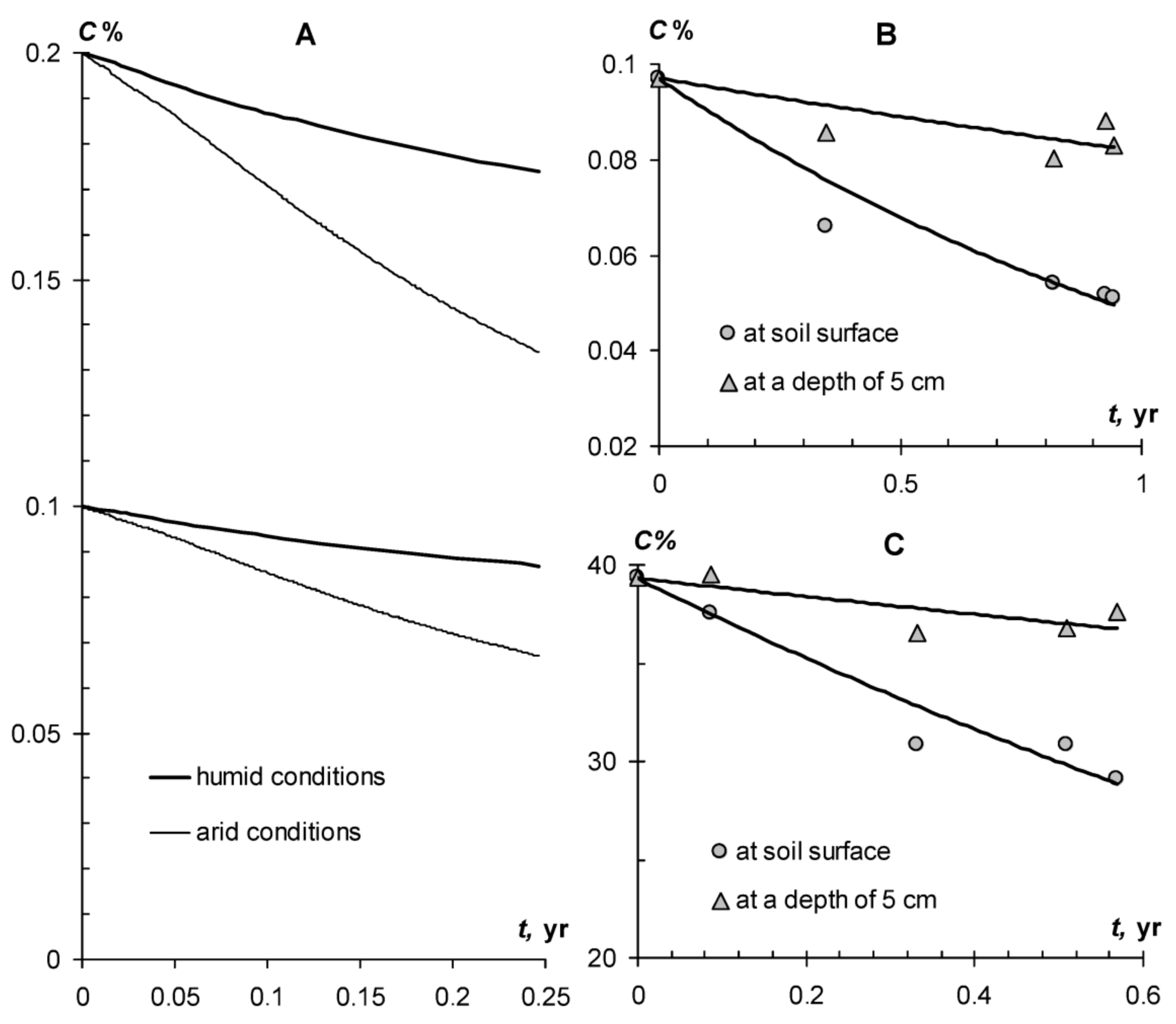 Materials 11 01889 g005 Materials 11 01889 g005