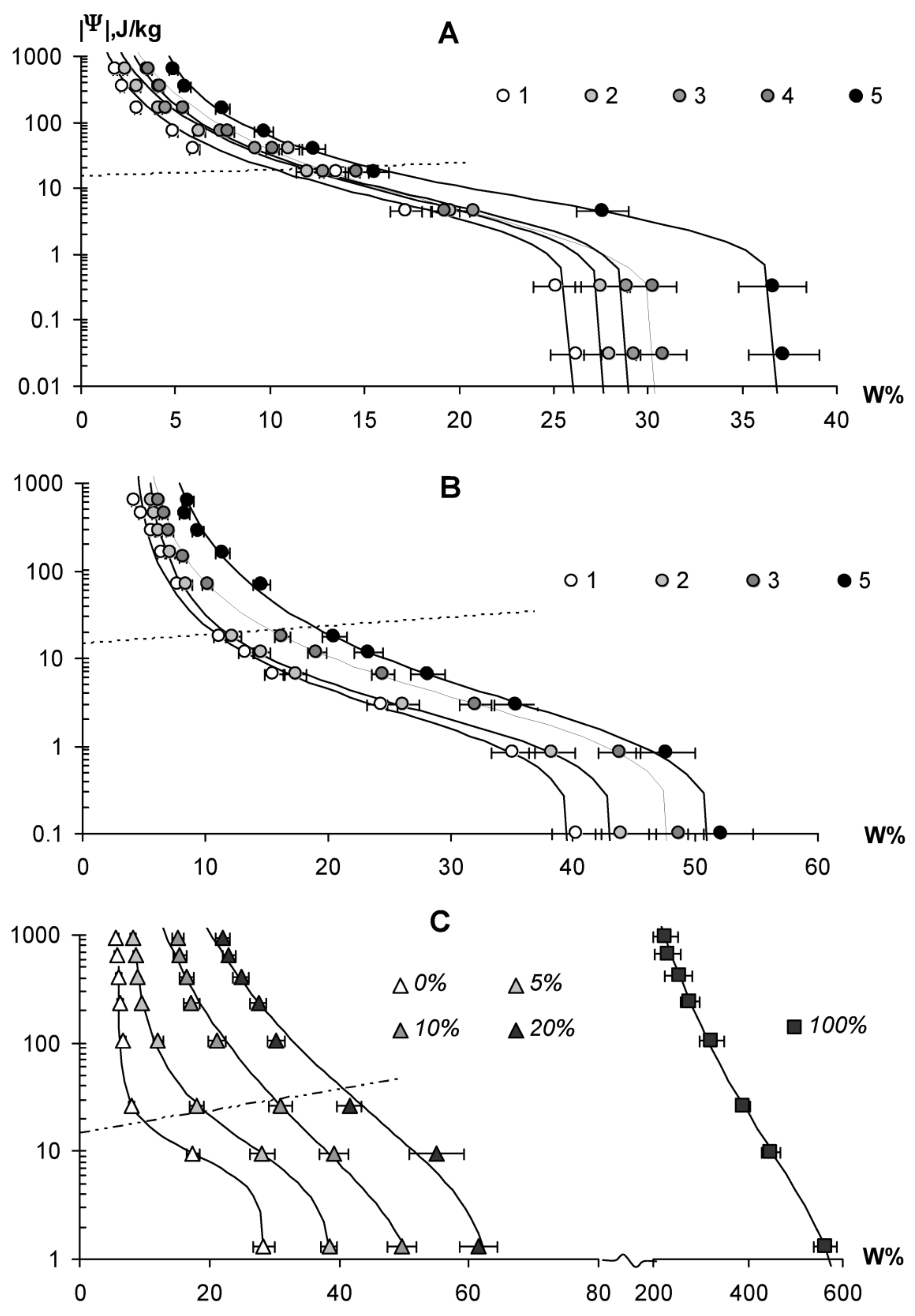 Materials 11 01889 g006 Materials 11 01889 g006