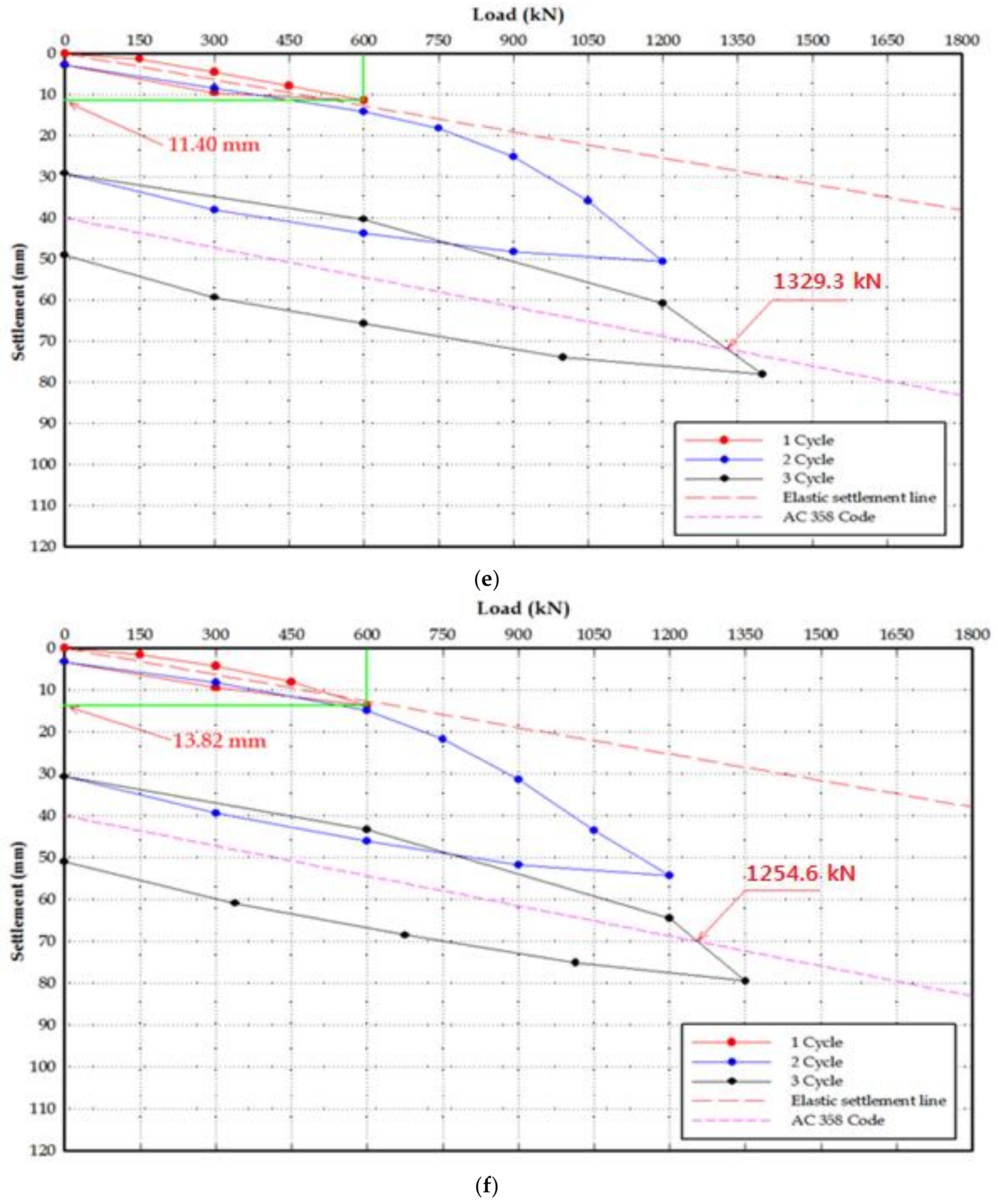 Materials 11 01890 g007c