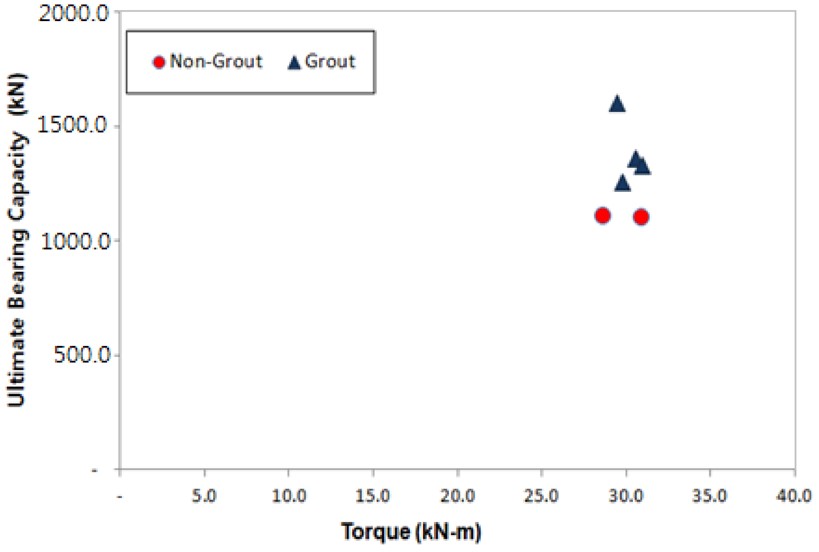 Materials 11 01890 g008
