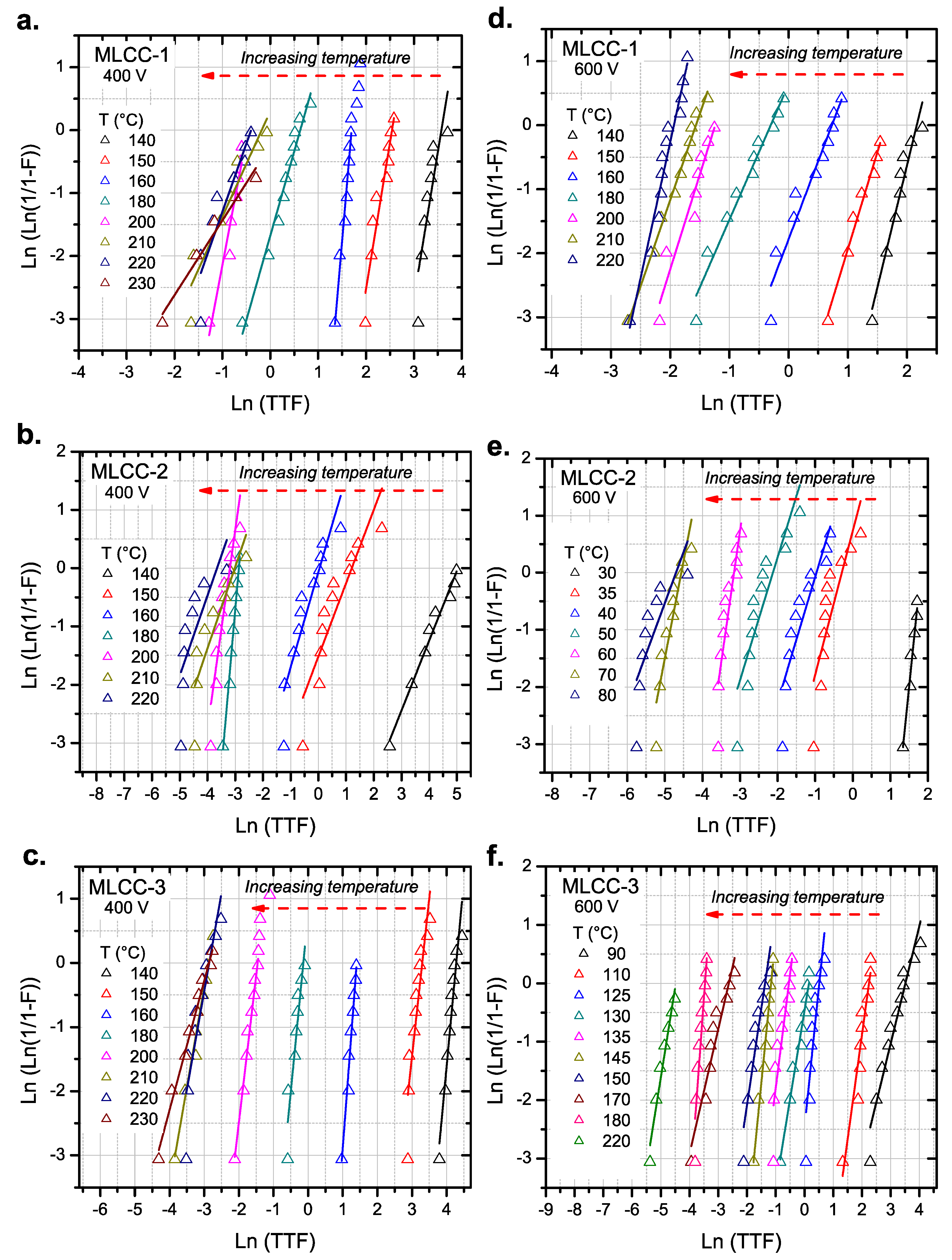 Materials 11 01900 g009