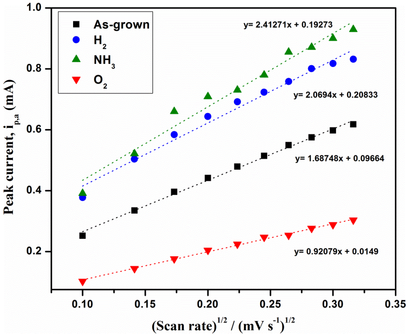 Materials 11 01902 g005
