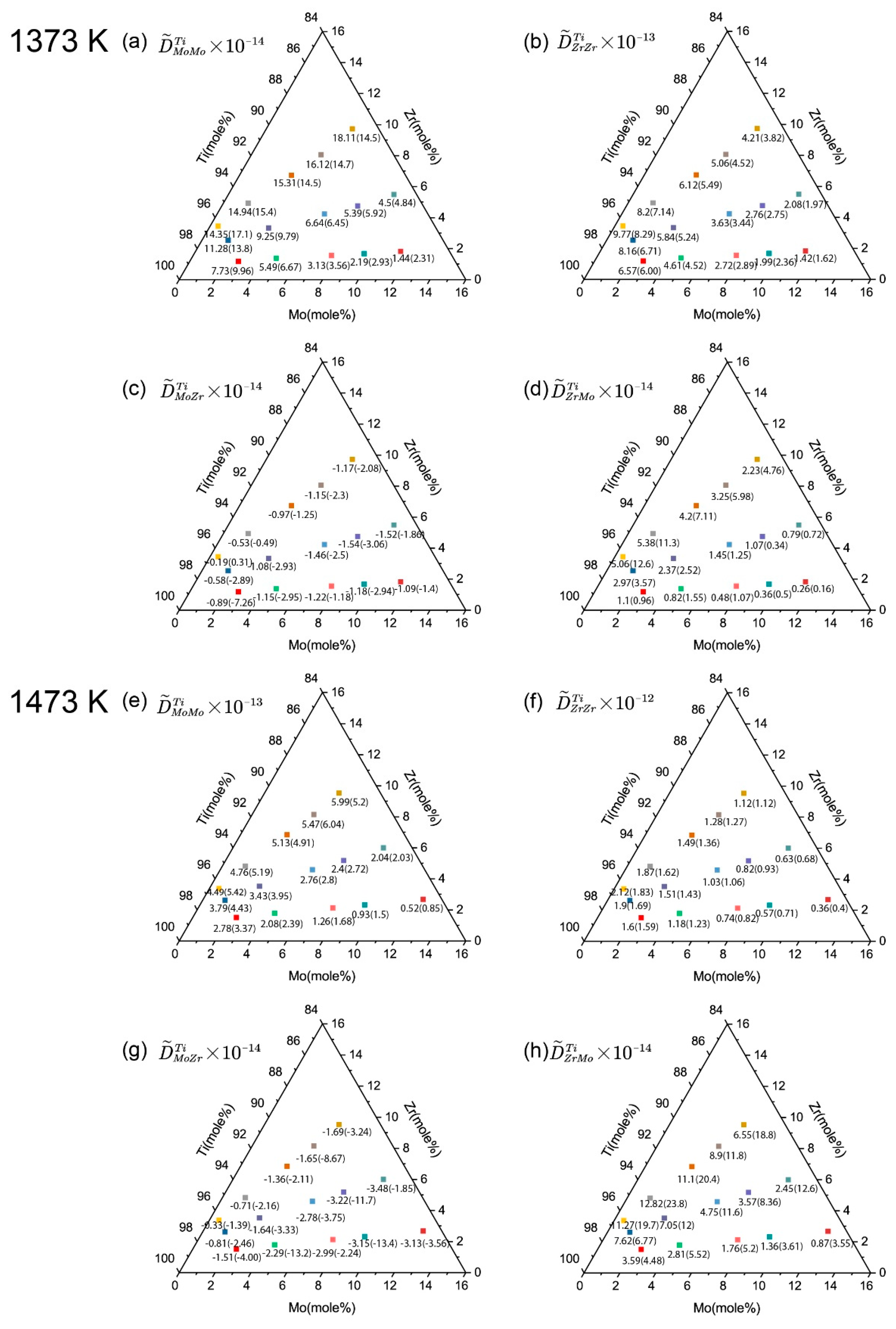 Materials 11 01909 g007