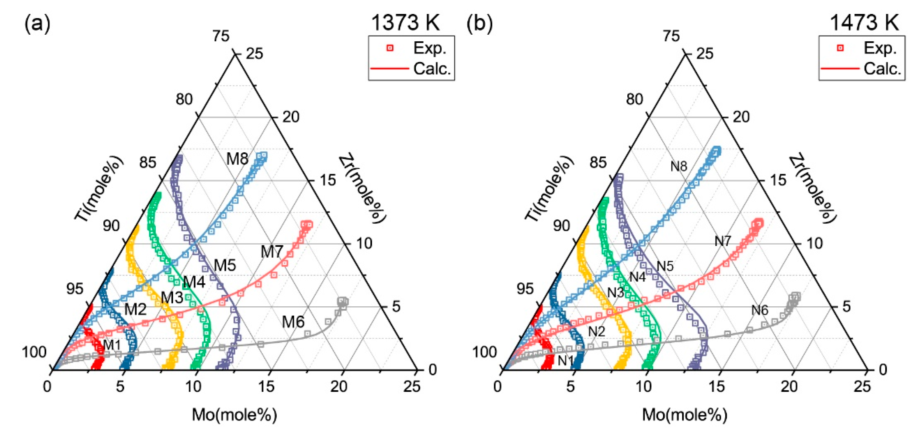 Materials 11 01909 g010