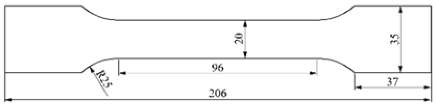 Materials 11 01920 g001 Materials 11 01920 g001