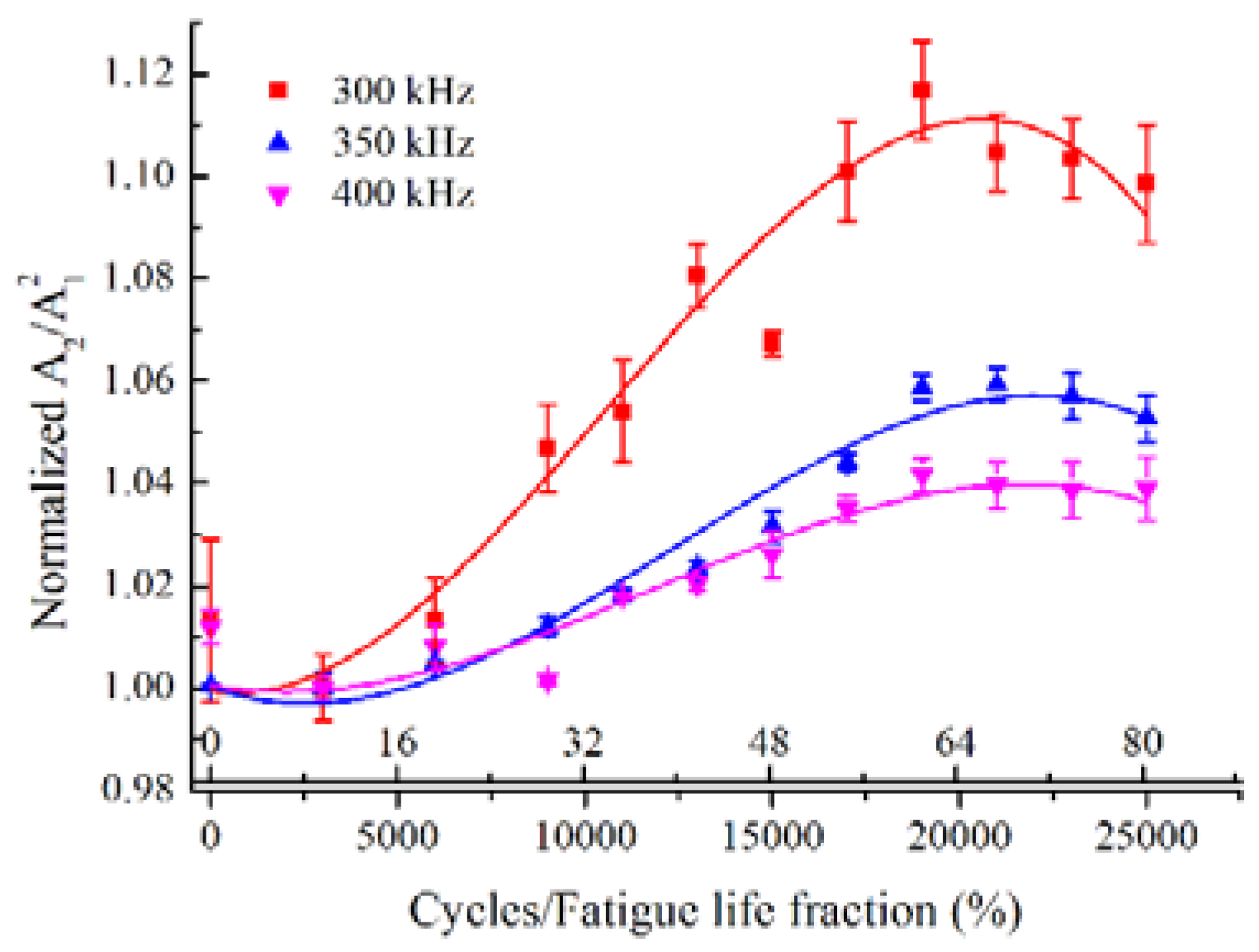 Materials 11 01920 g011 Materials 11 01920 g011