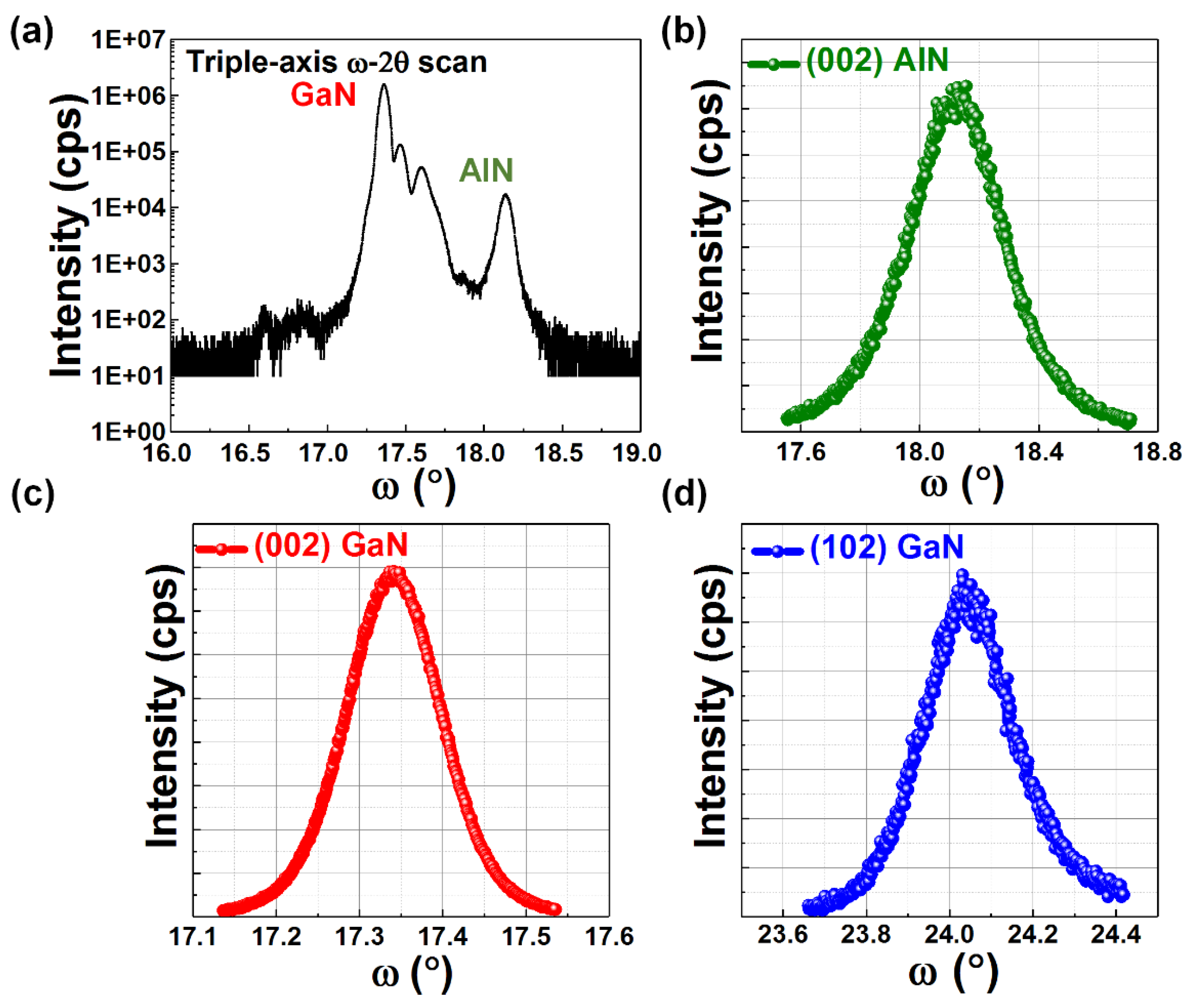 Materials 11 01968 g003