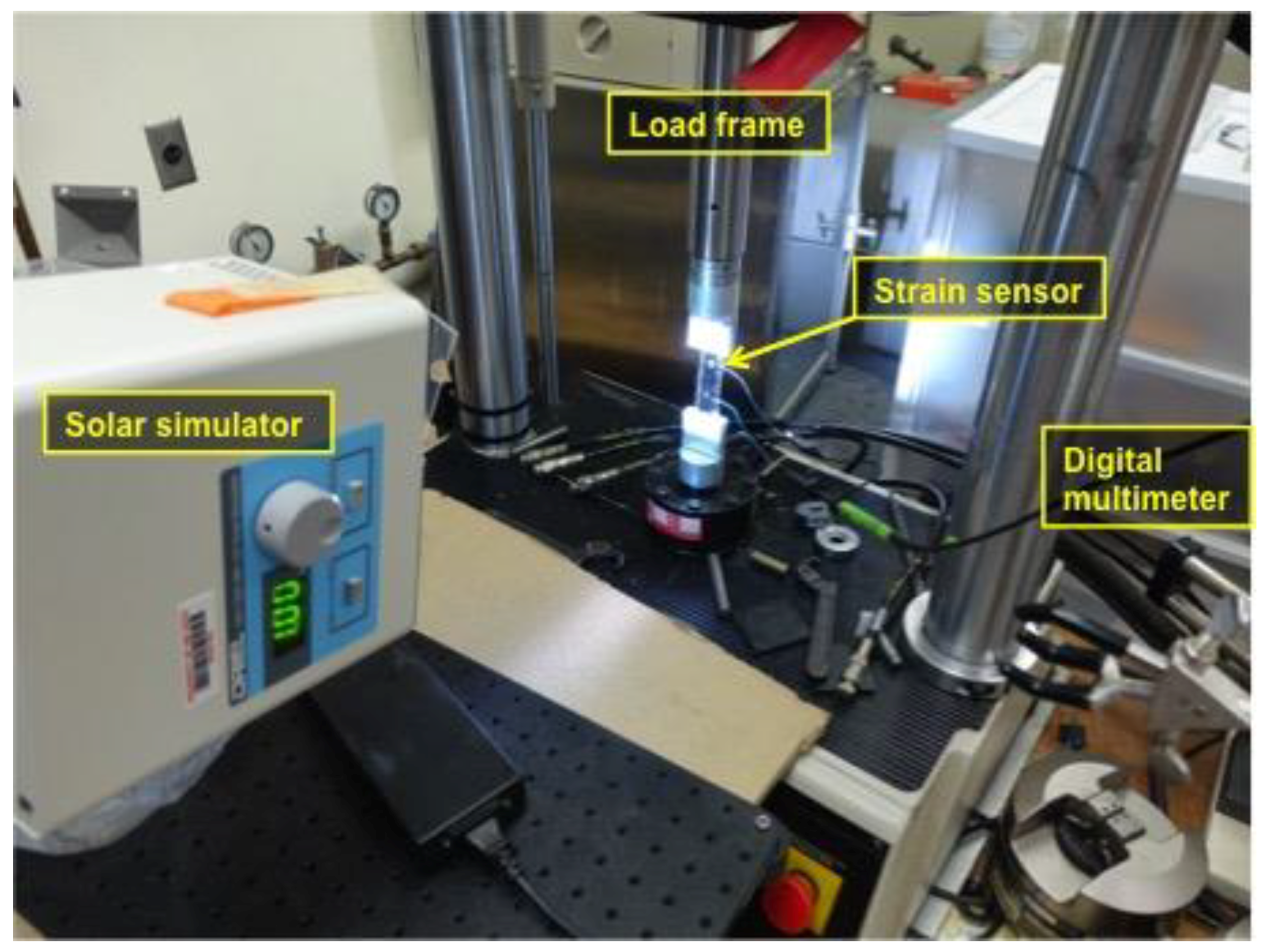 Materials 11 01970 g004