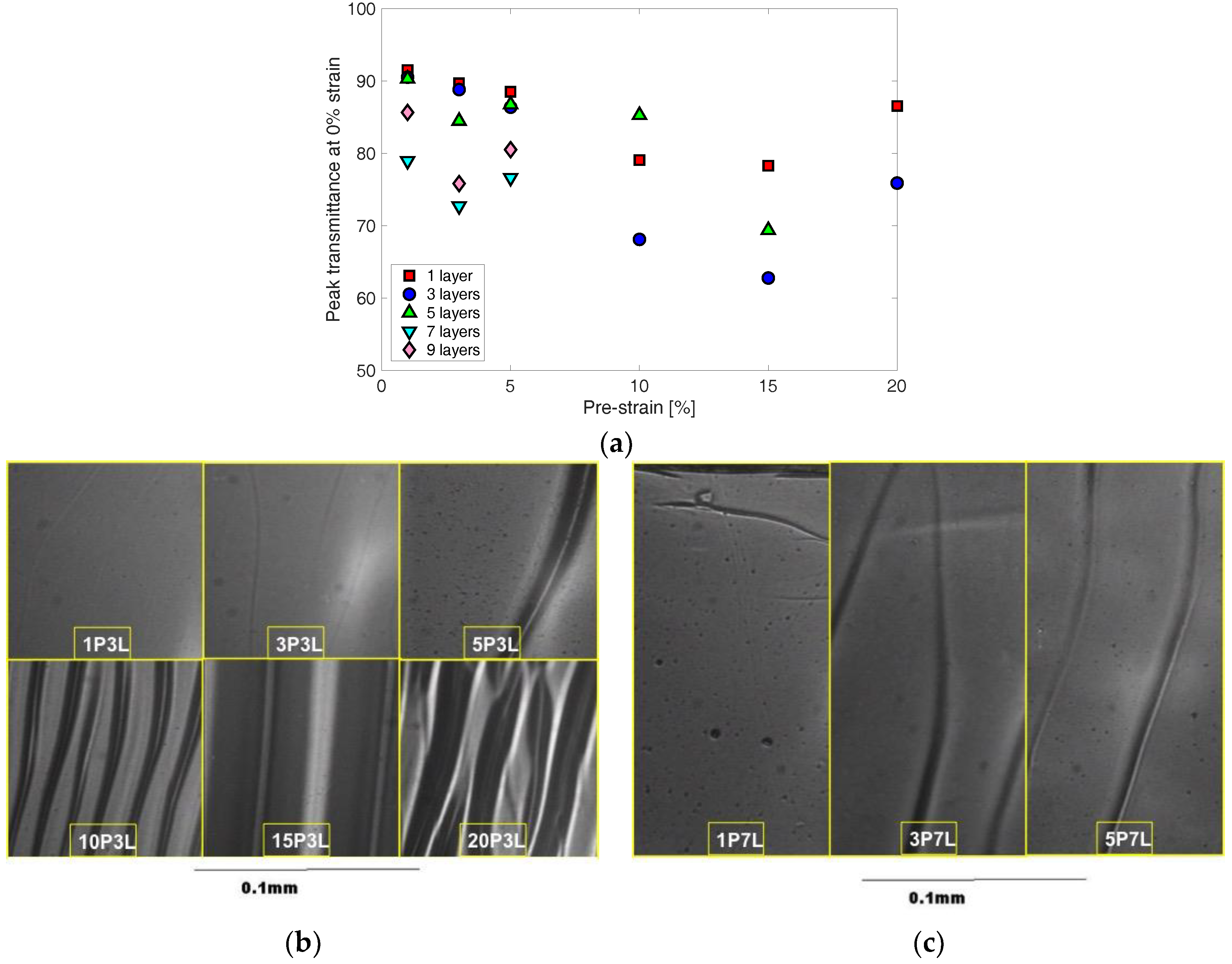 Materials 11 01970 g006