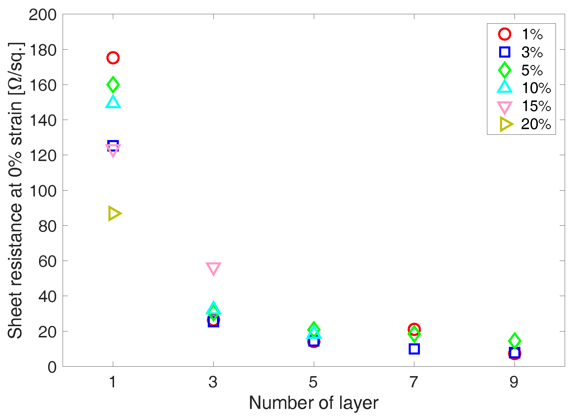 Materials 11 01970 g009