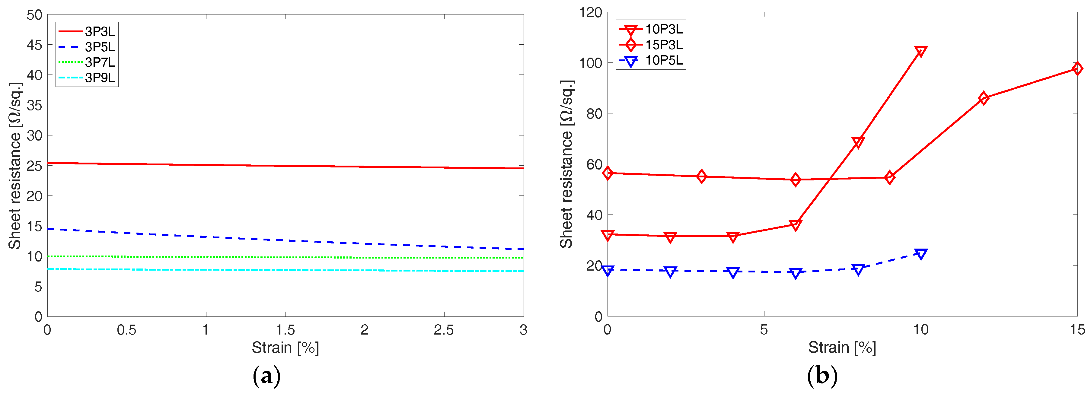 Materials 11 01970 g010