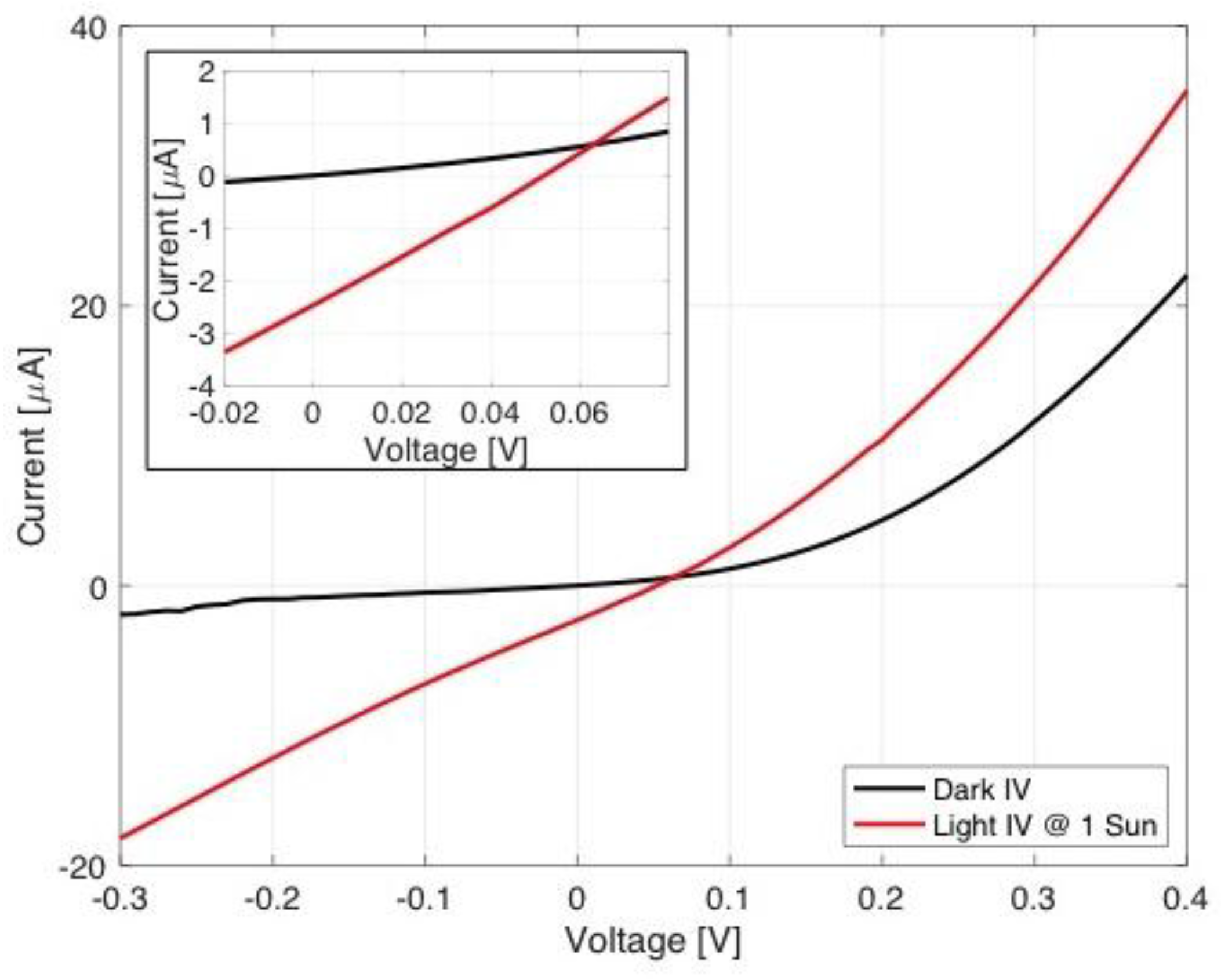 Materials 11 01970 g012