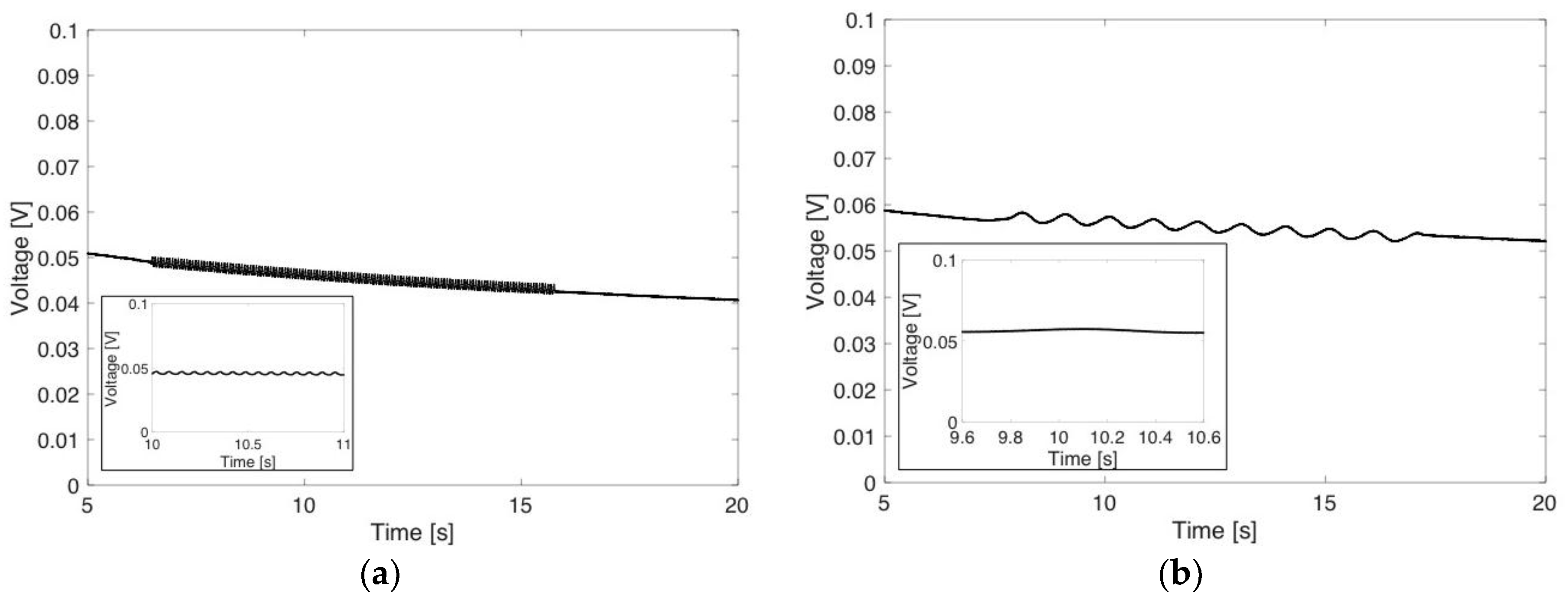 Materials 11 01970 g013