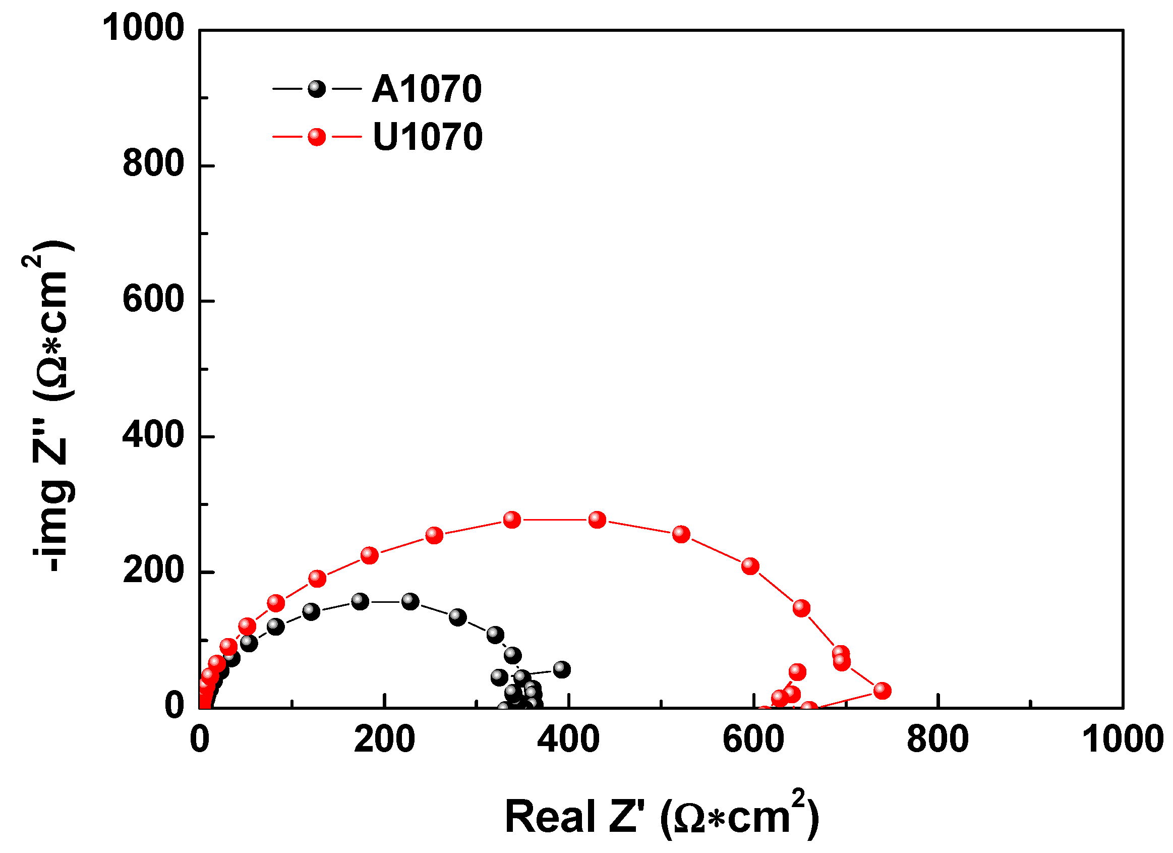 Materials 11 01982 g006
