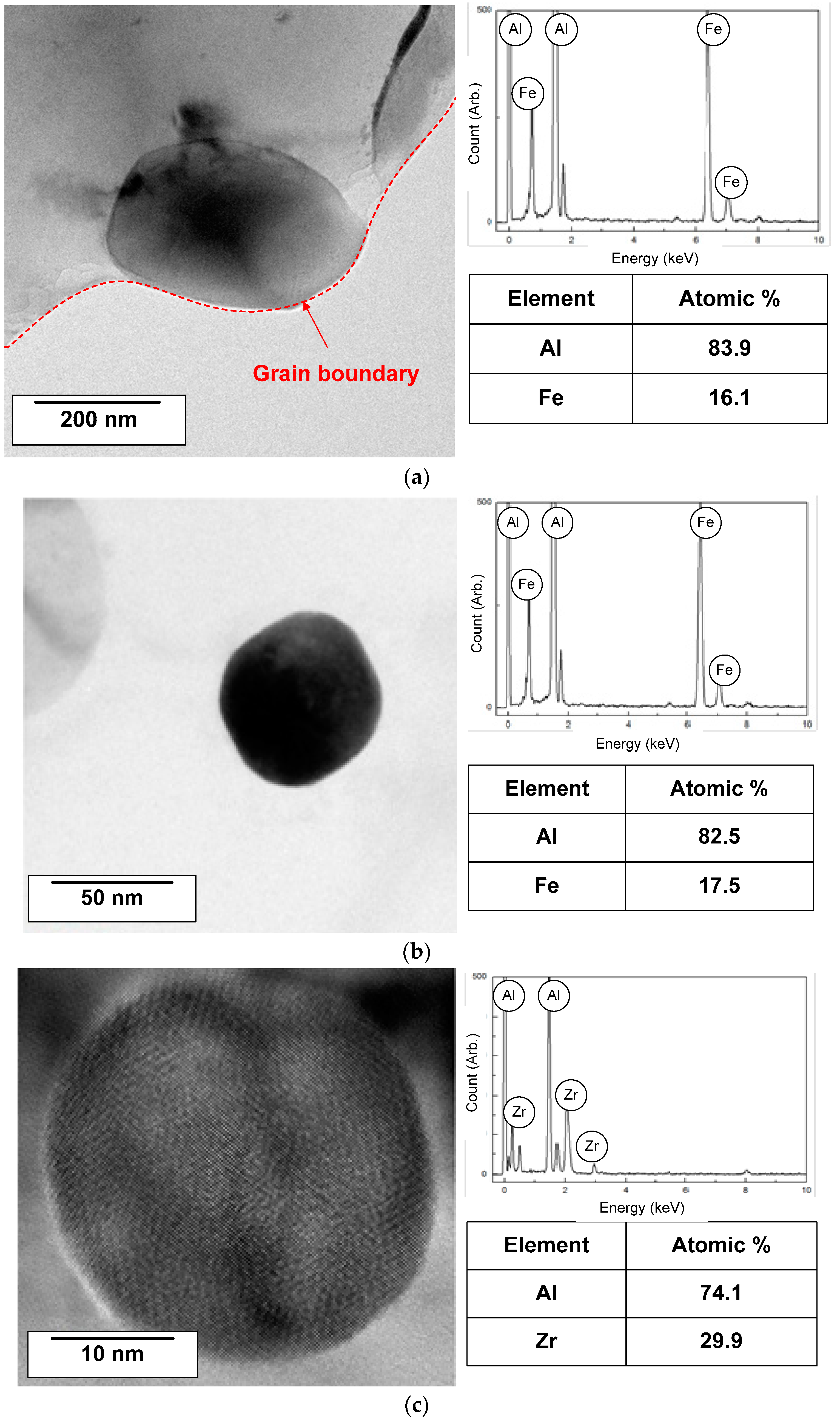 Materials 11 01982 g009