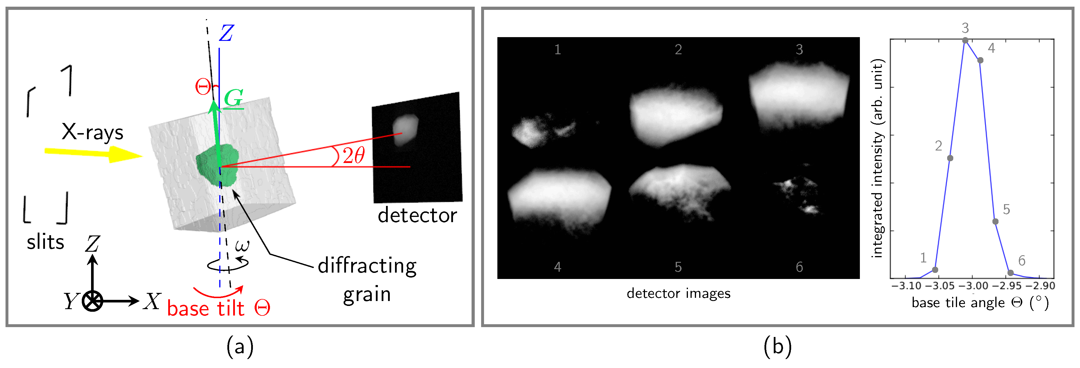 Materials 11 02018 g001 Materials 11 02018 g001