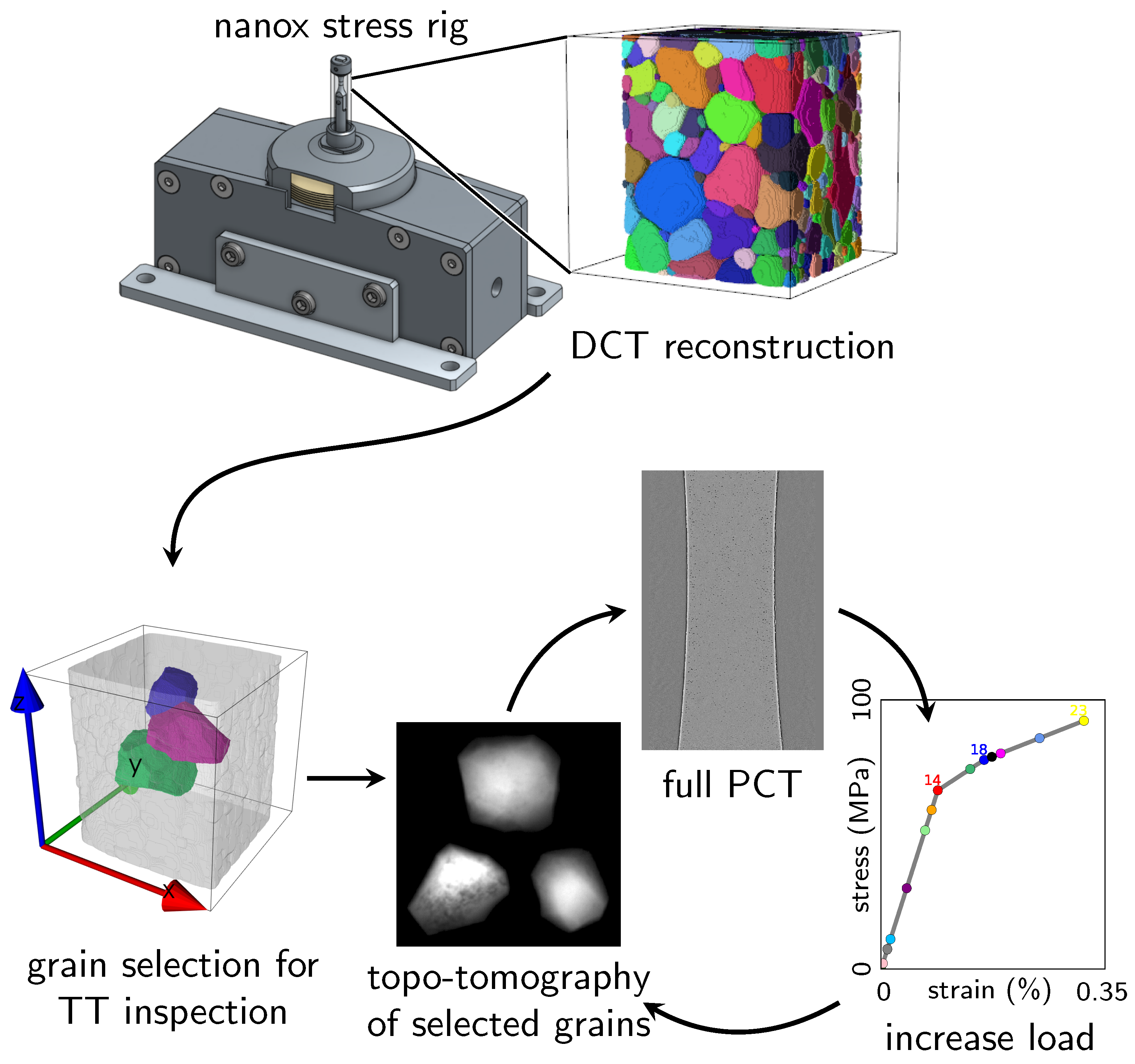 Materials 11 02018 g002 Materials 11 02018 g002