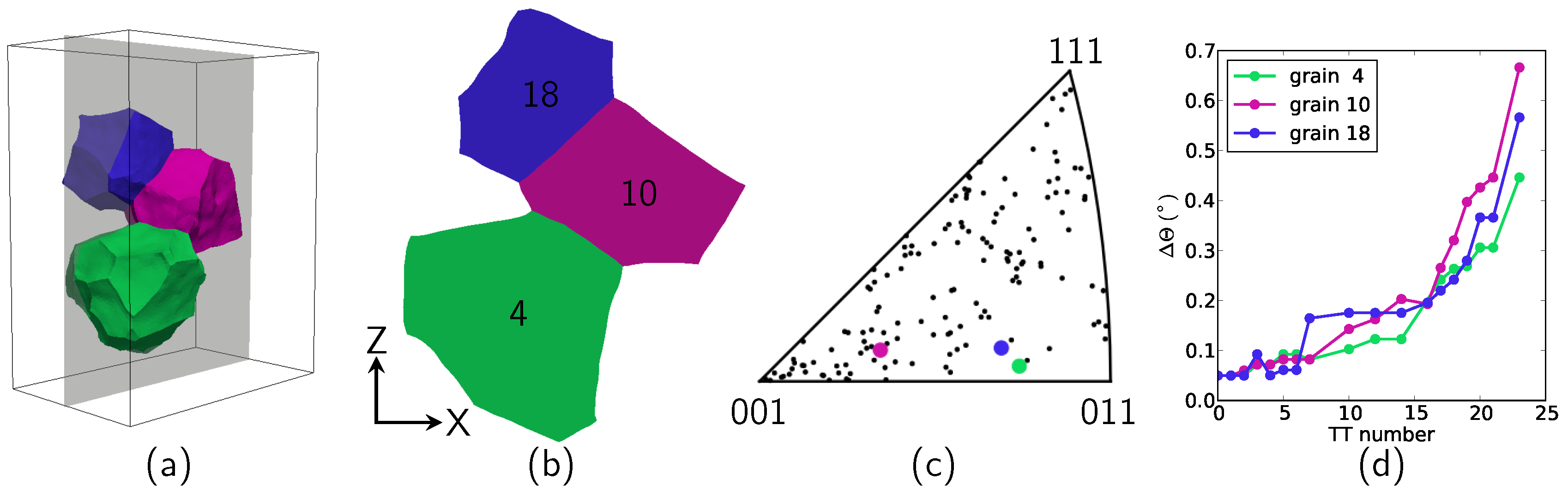 Materials 11 02018 g003 Materials 11 02018 g003