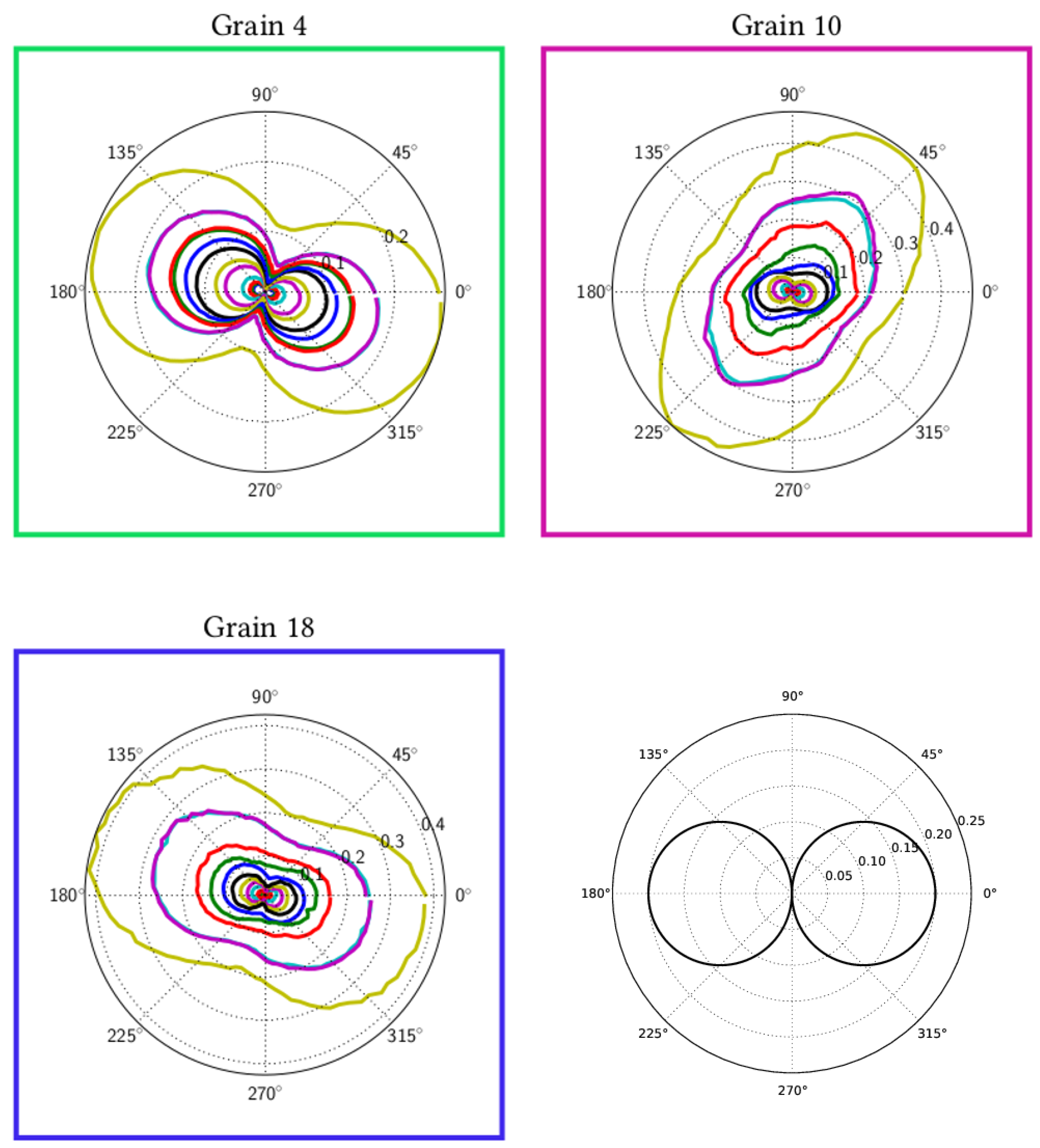 Materials 11 02018 g008 Materials 11 02018 g008
