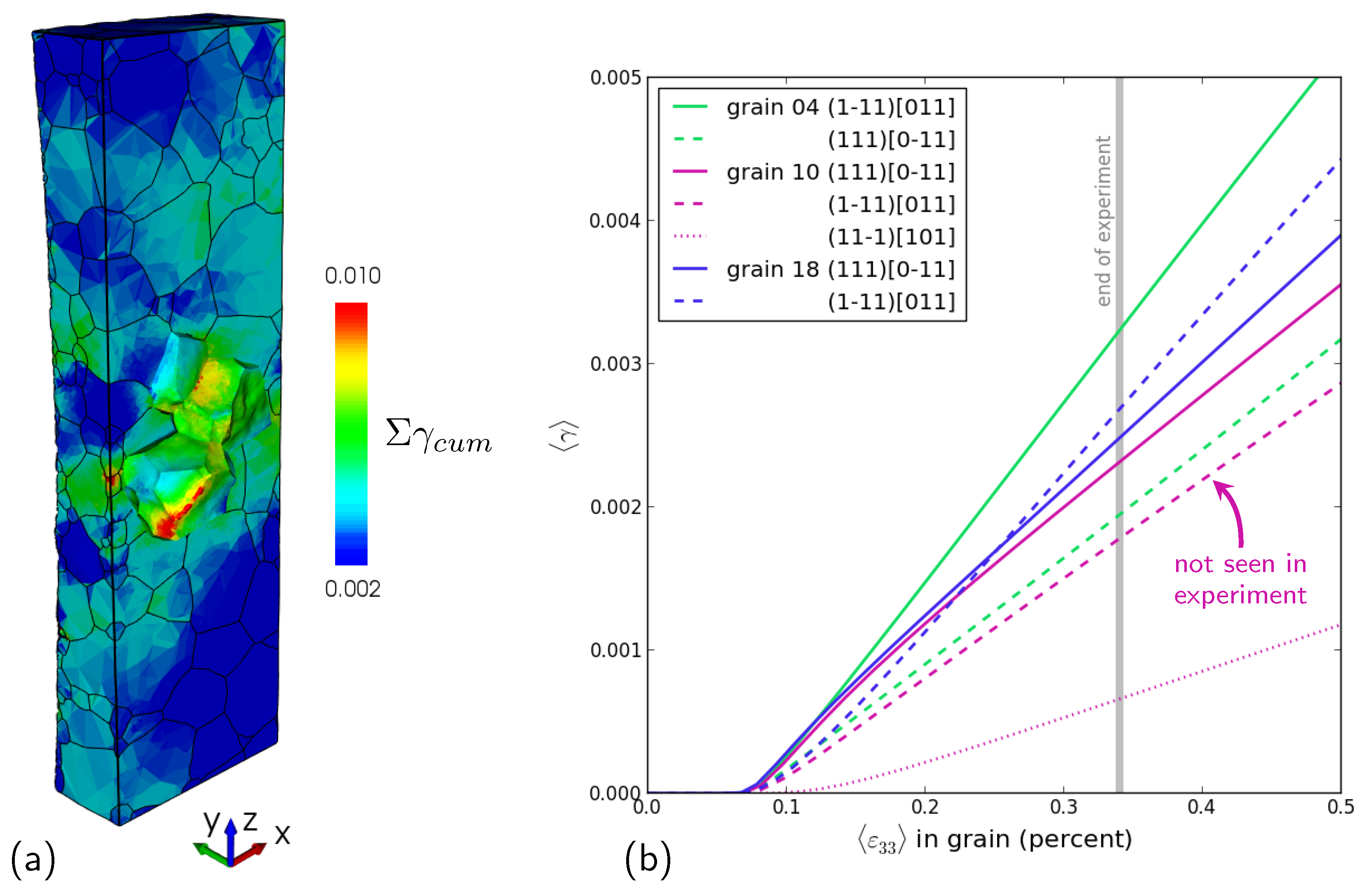 Materials 11 02018 g009 Materials 11 02018 g009
