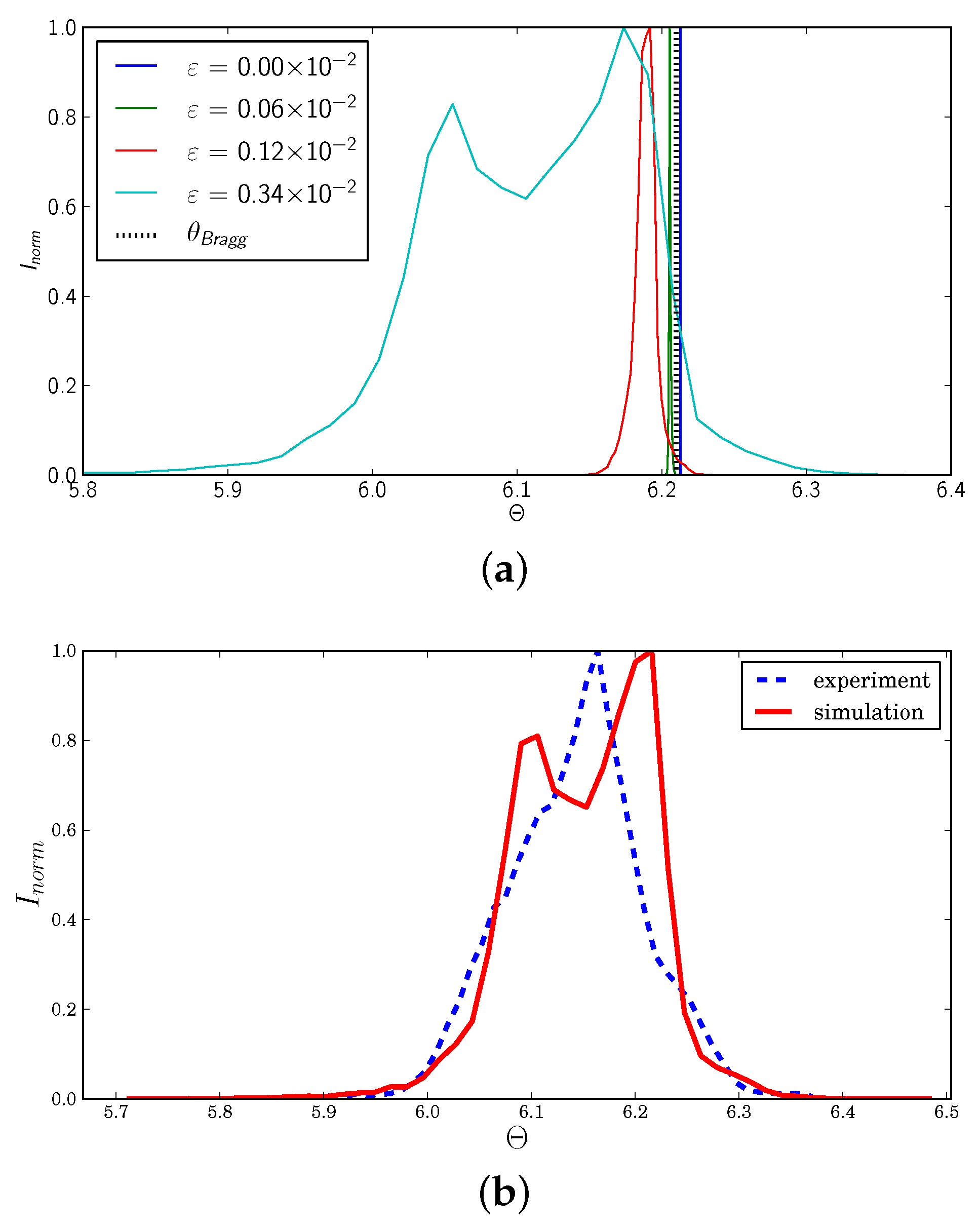Materials 11 02018 g010 Materials 11 02018 g010