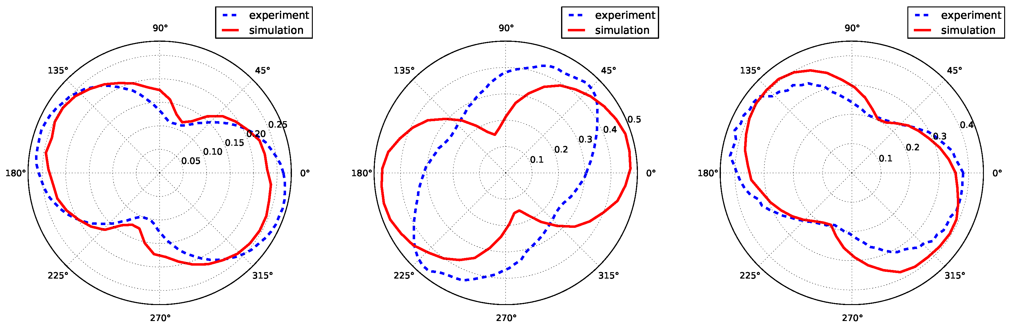 Materials 11 02018 g011 Materials 11 02018 g011