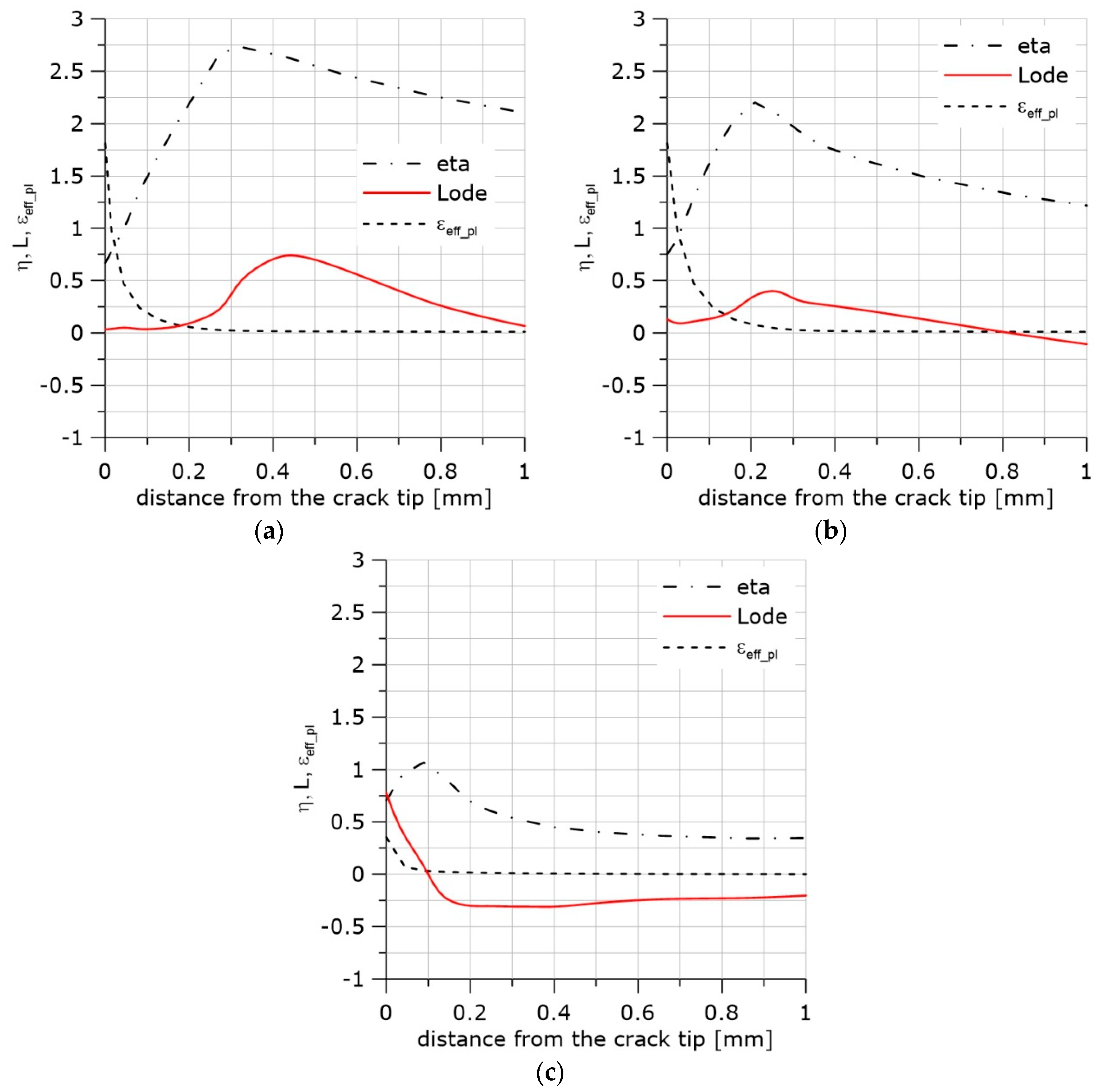 Materials 11 02026 g002