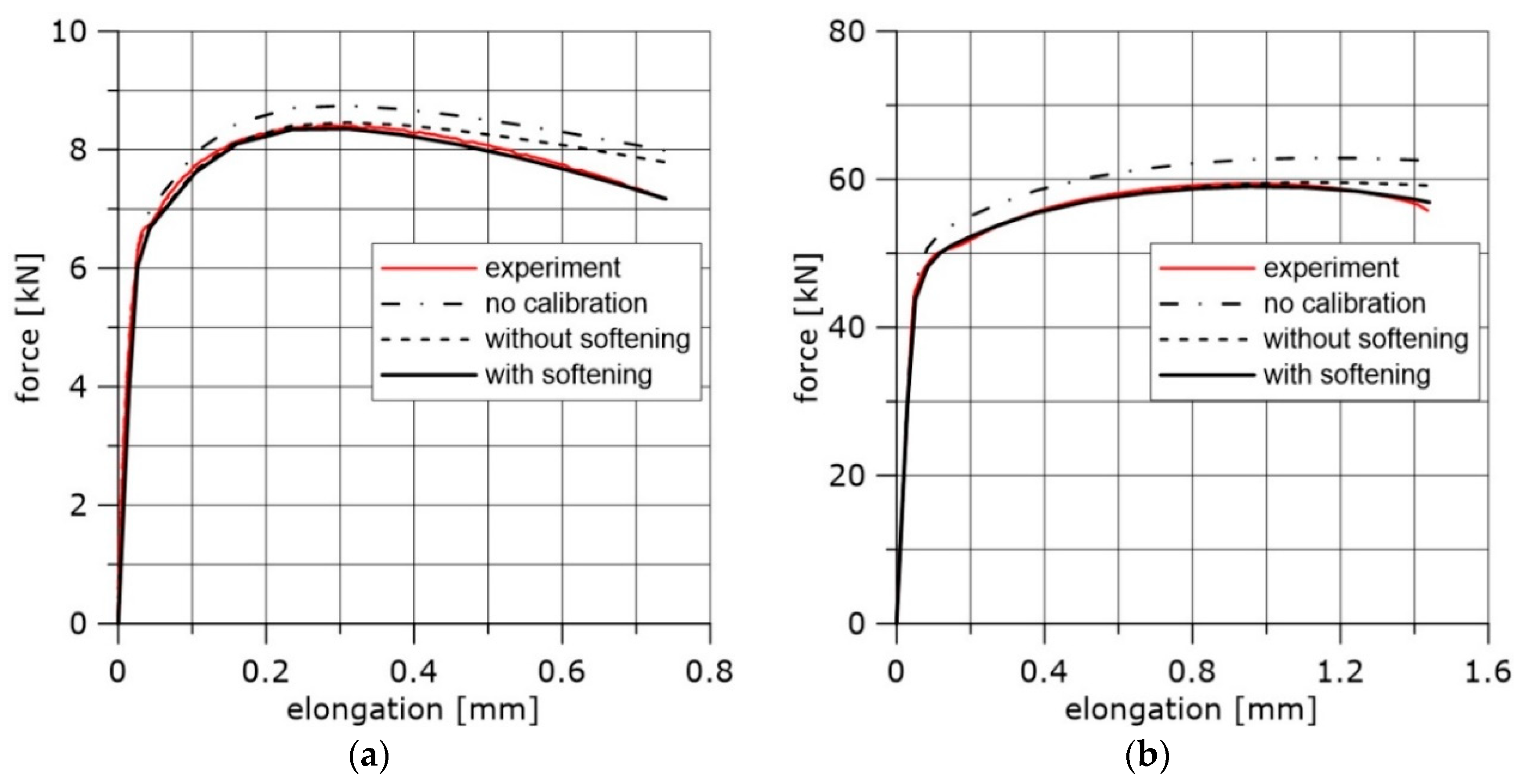 Materials 11 02026 g004a