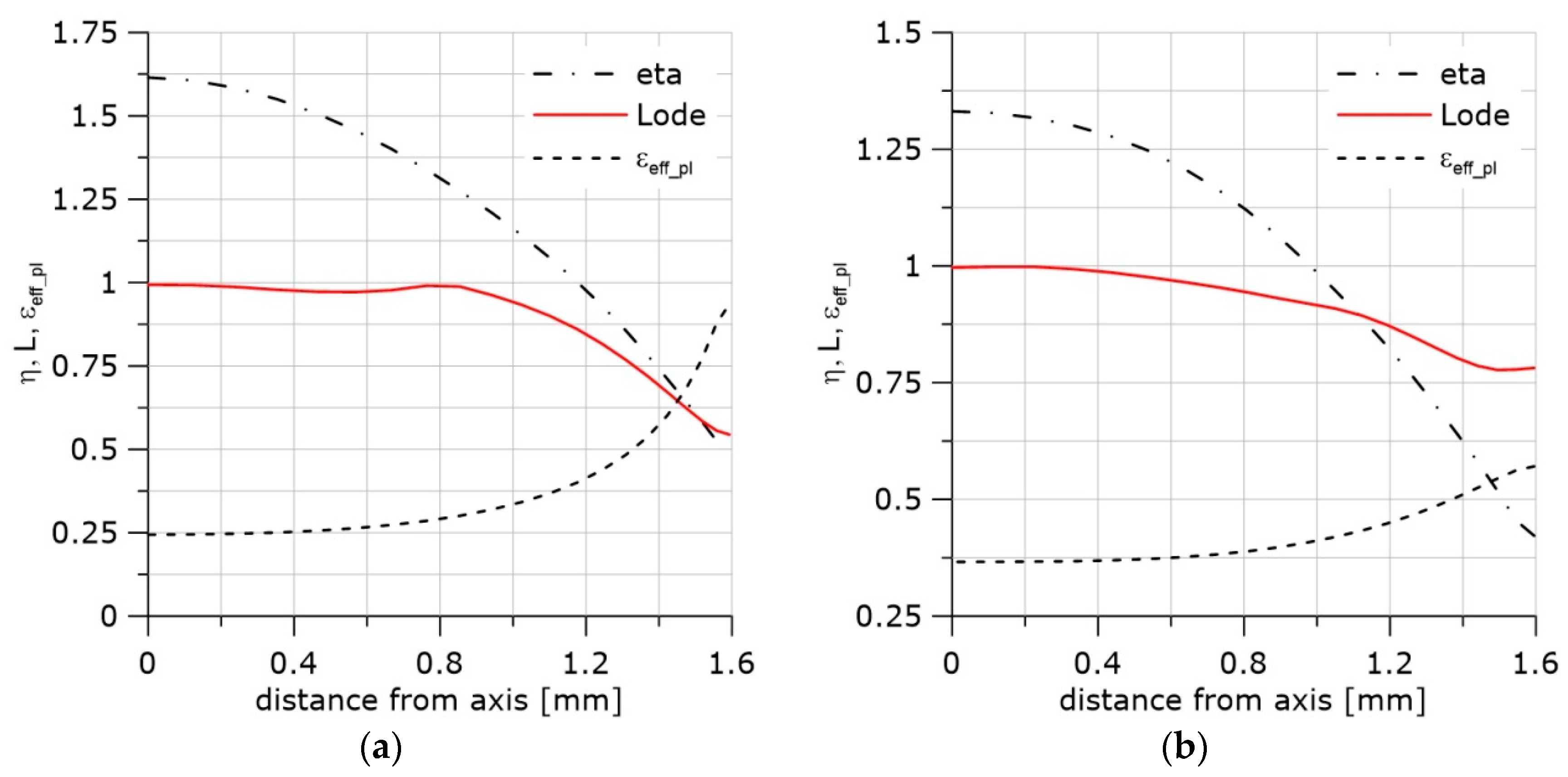 Materials 11 02026 g006