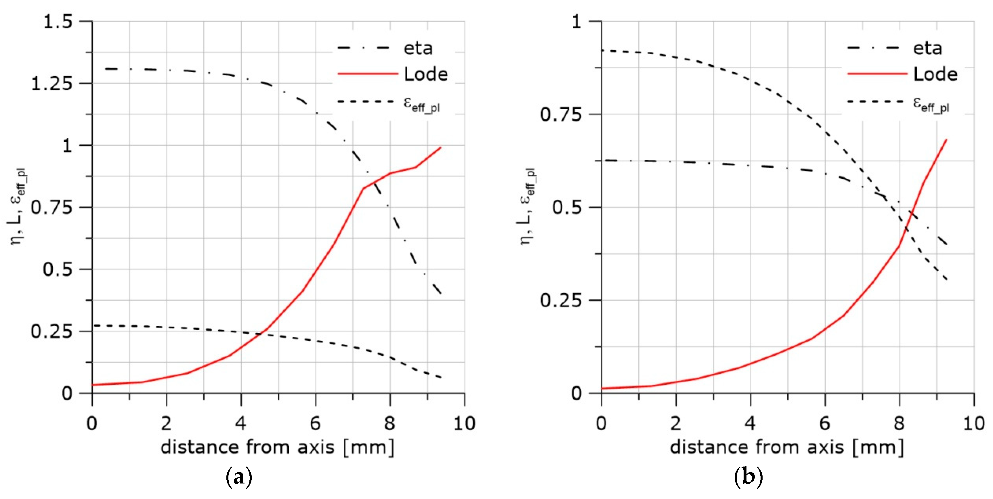 Materials 11 02026 g007a