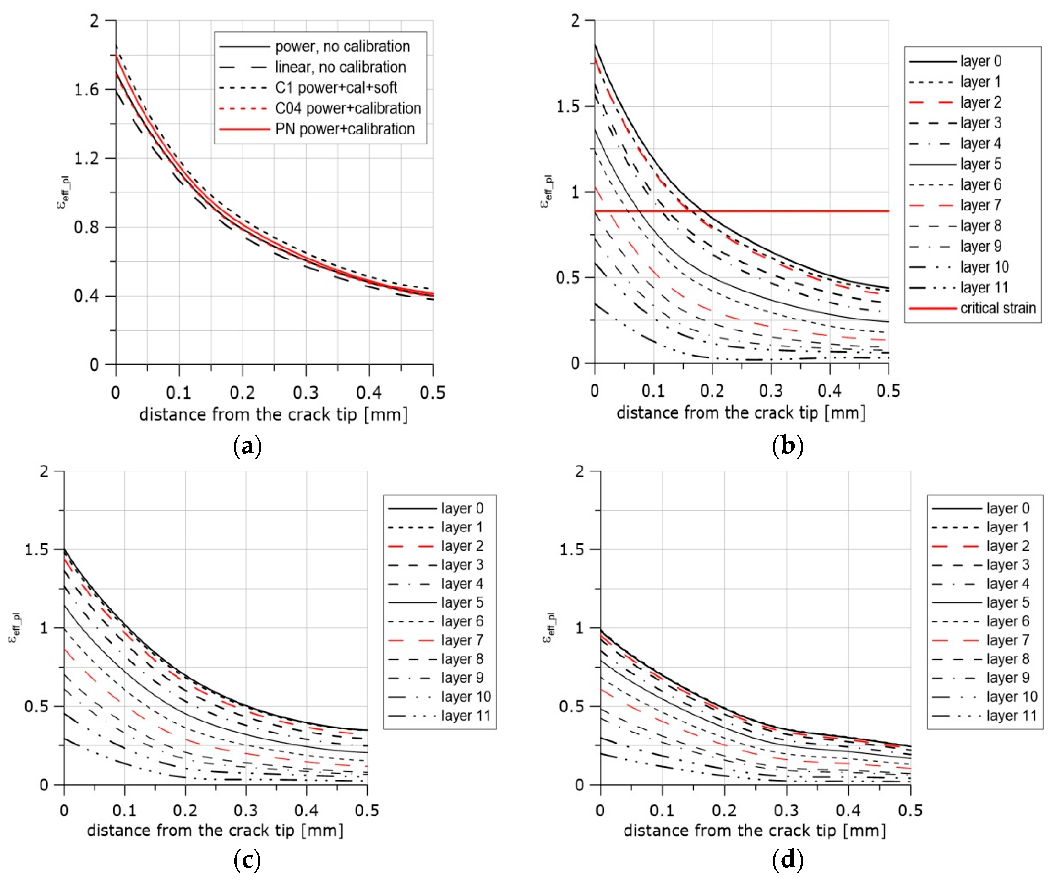 Materials 11 02026 g011