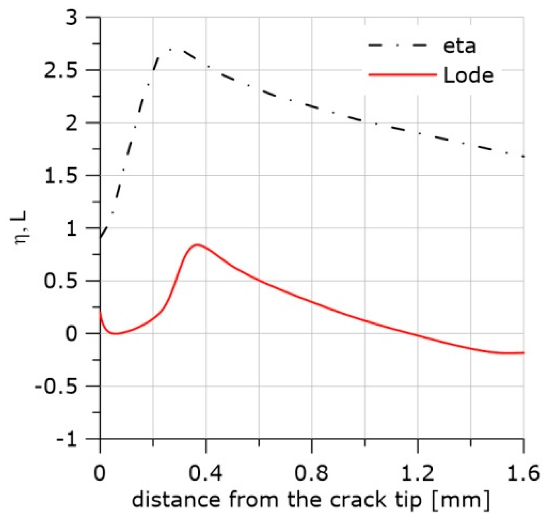 Materials 11 02026 g014