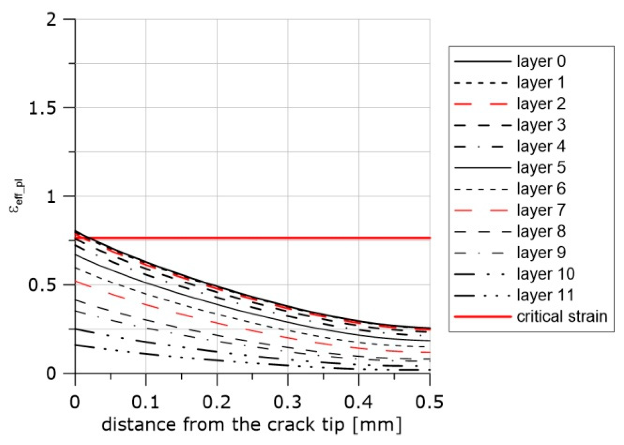Materials 11 02026 g016