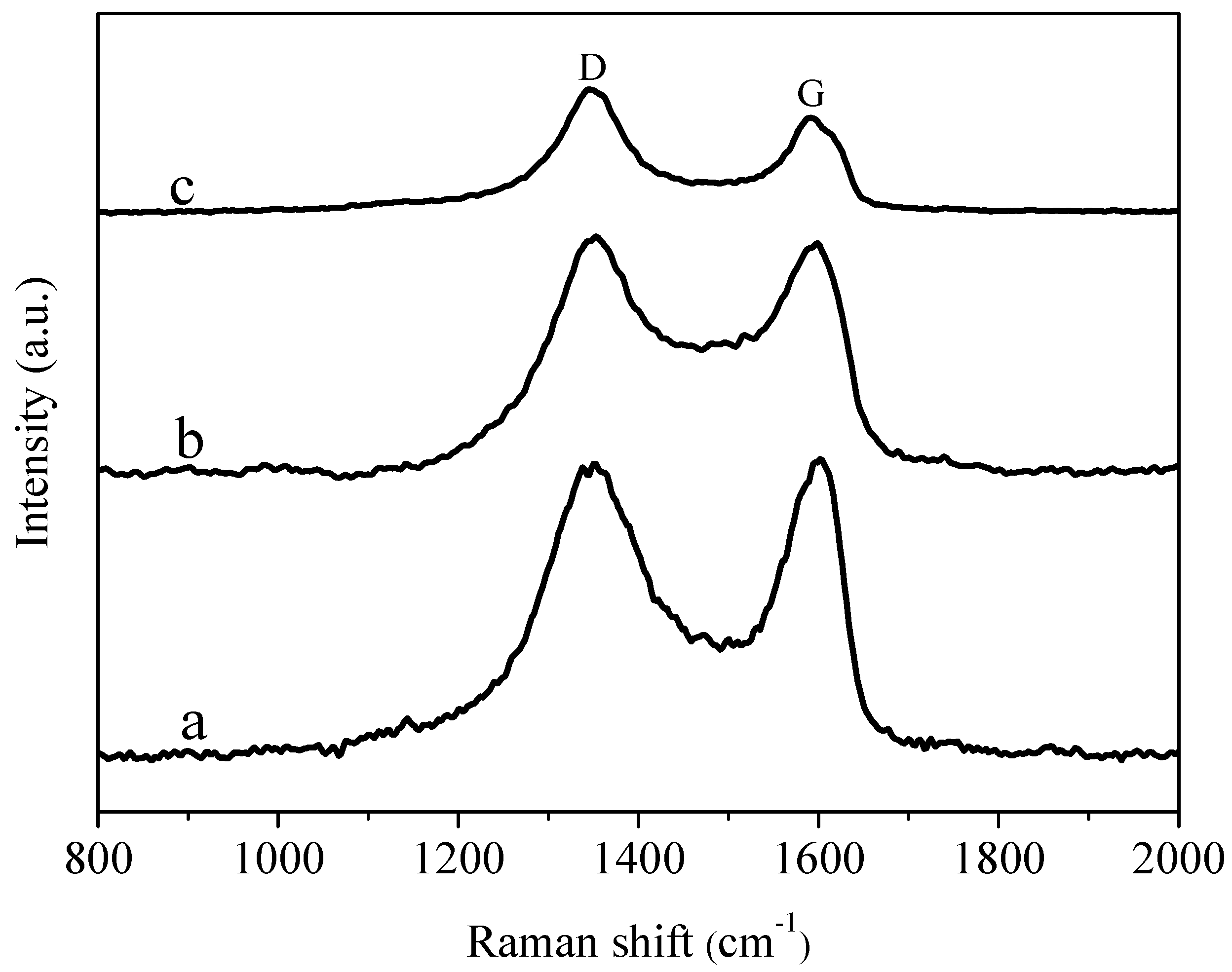 Materials 11 02028 g005