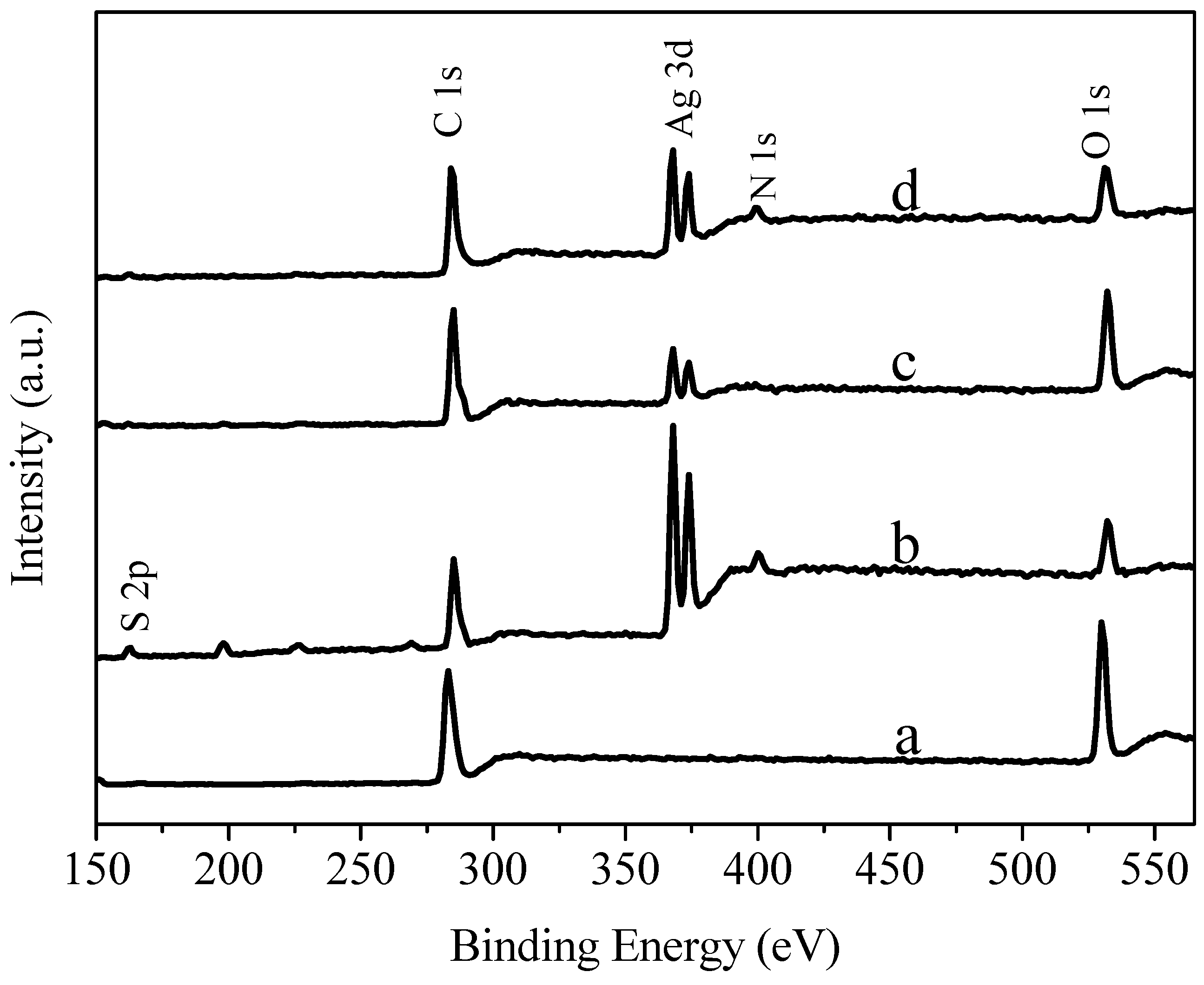 Materials 11 02028 g006