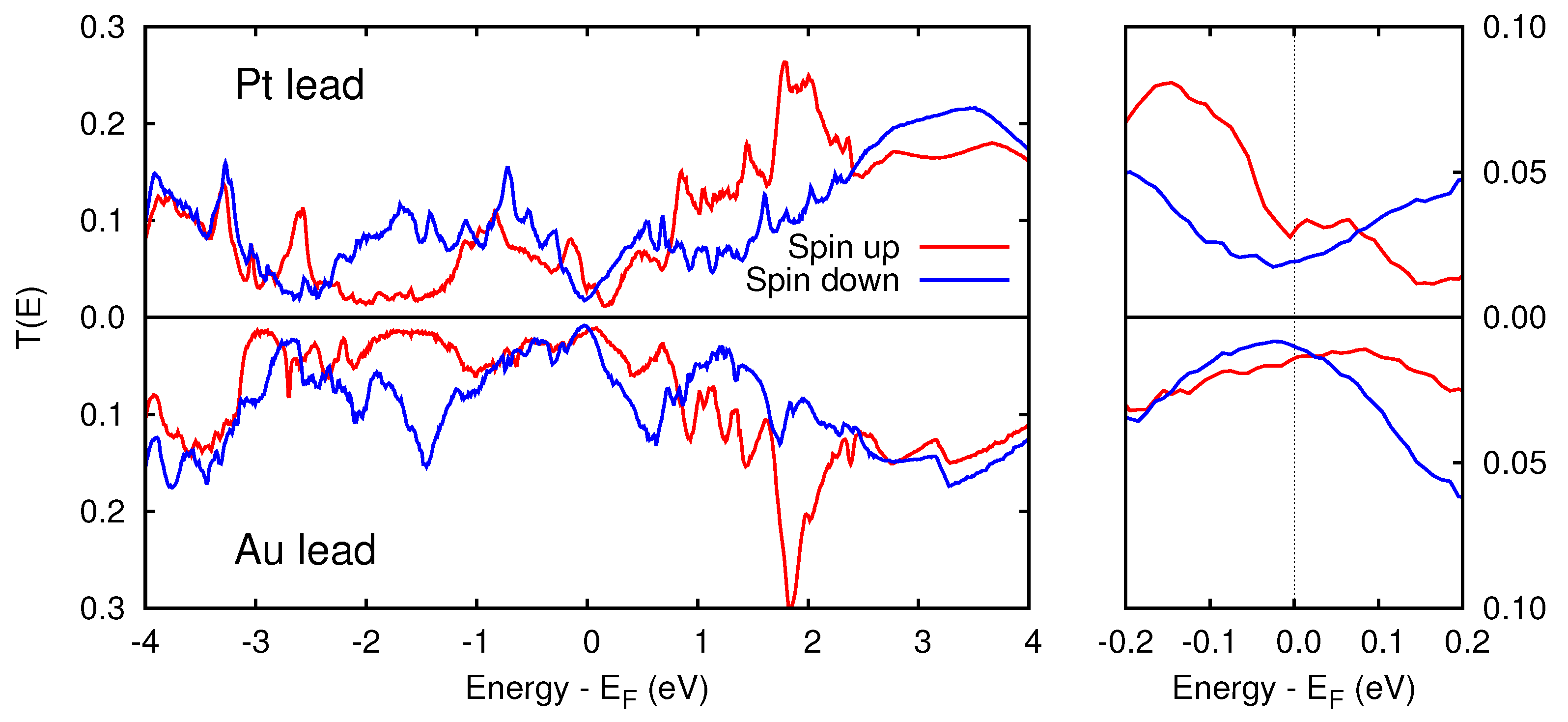 Materials 11 02030 g006