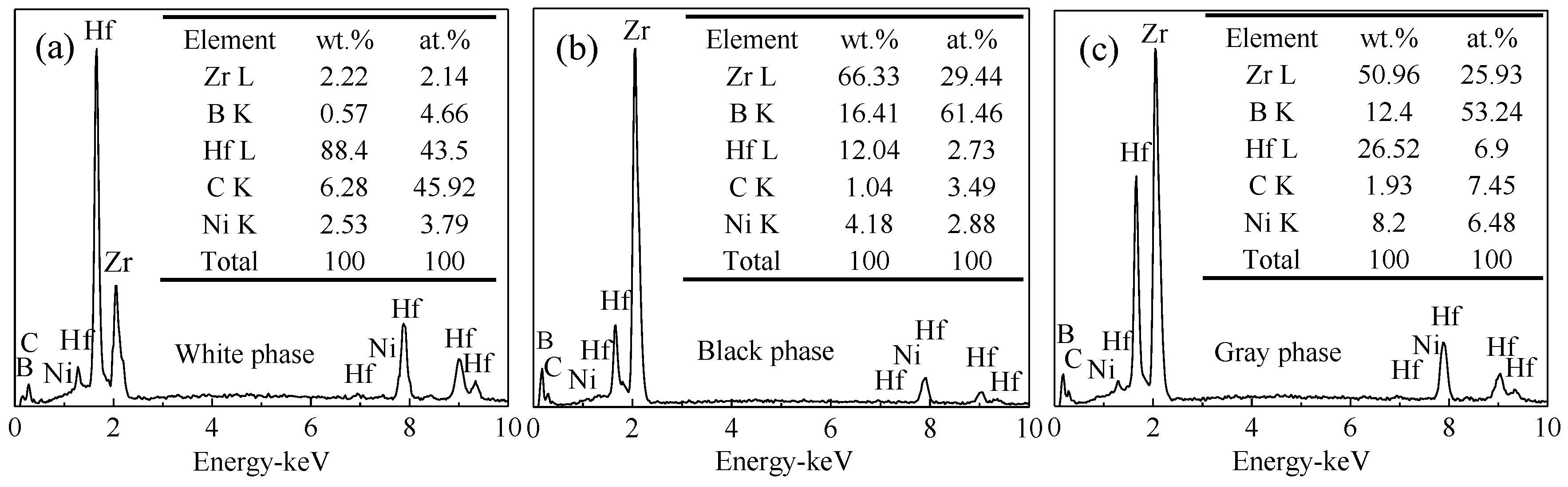 Materials 11 02046 g003
