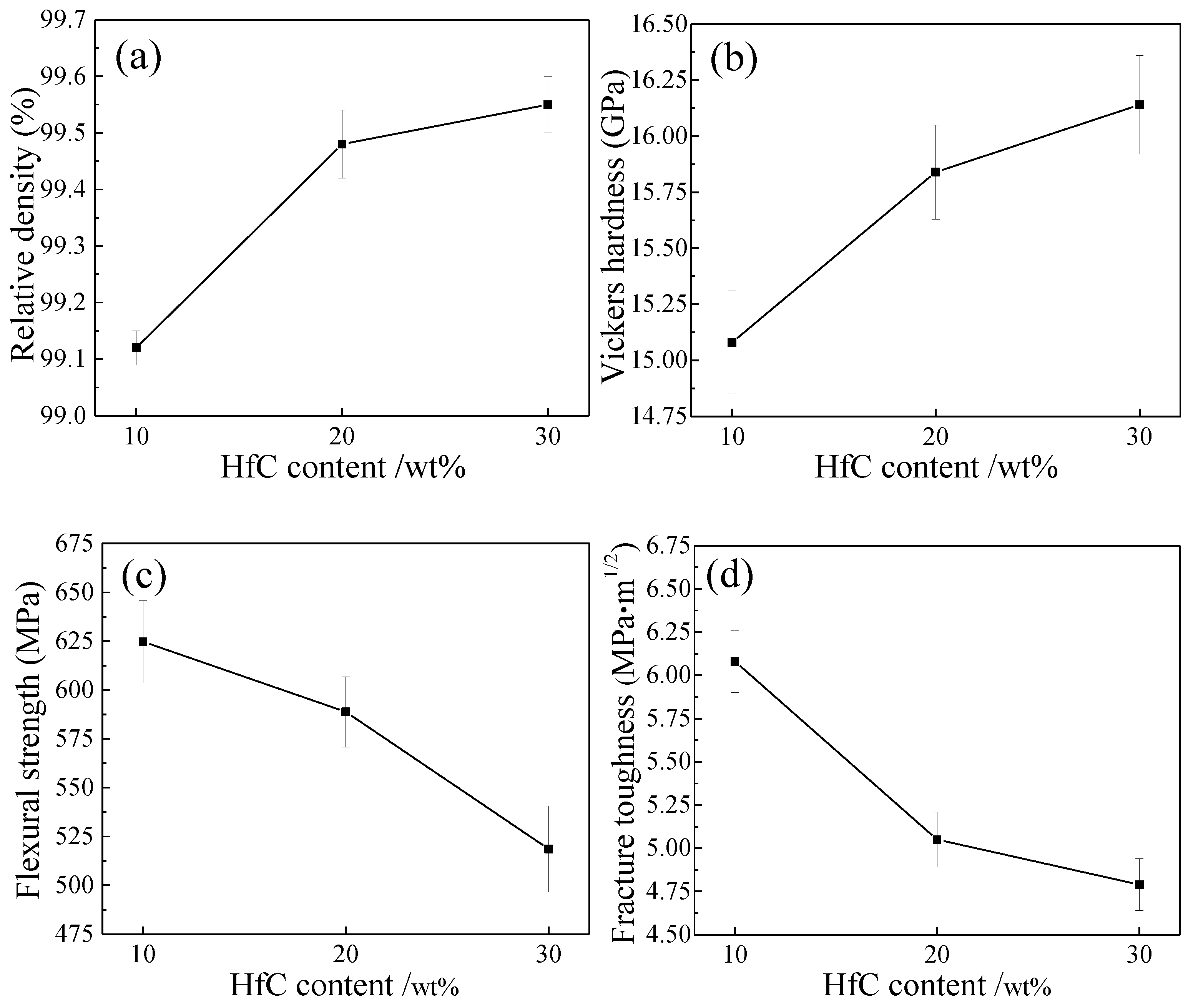 Materials 11 02046 g005