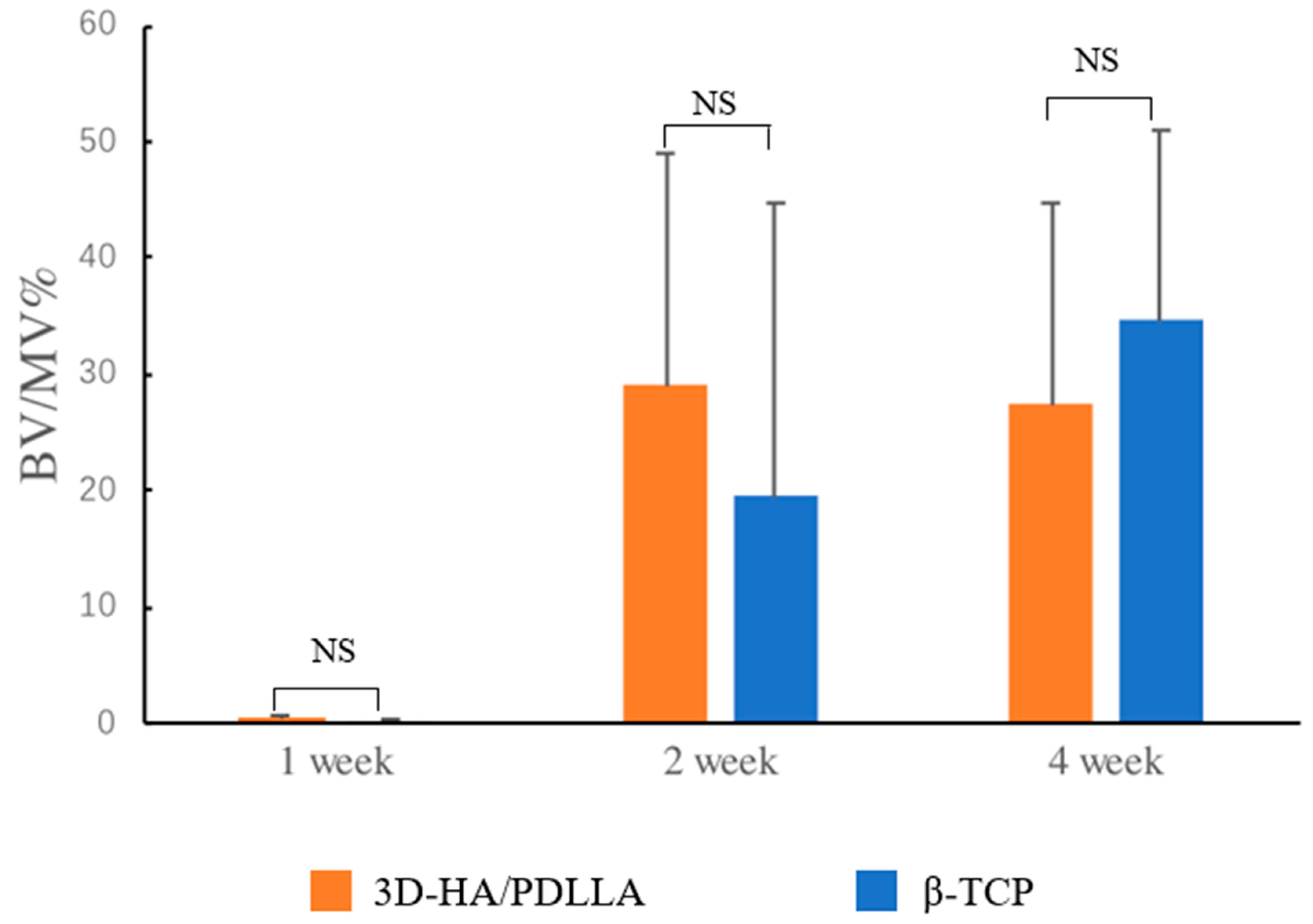 Materials 11 02047 g005