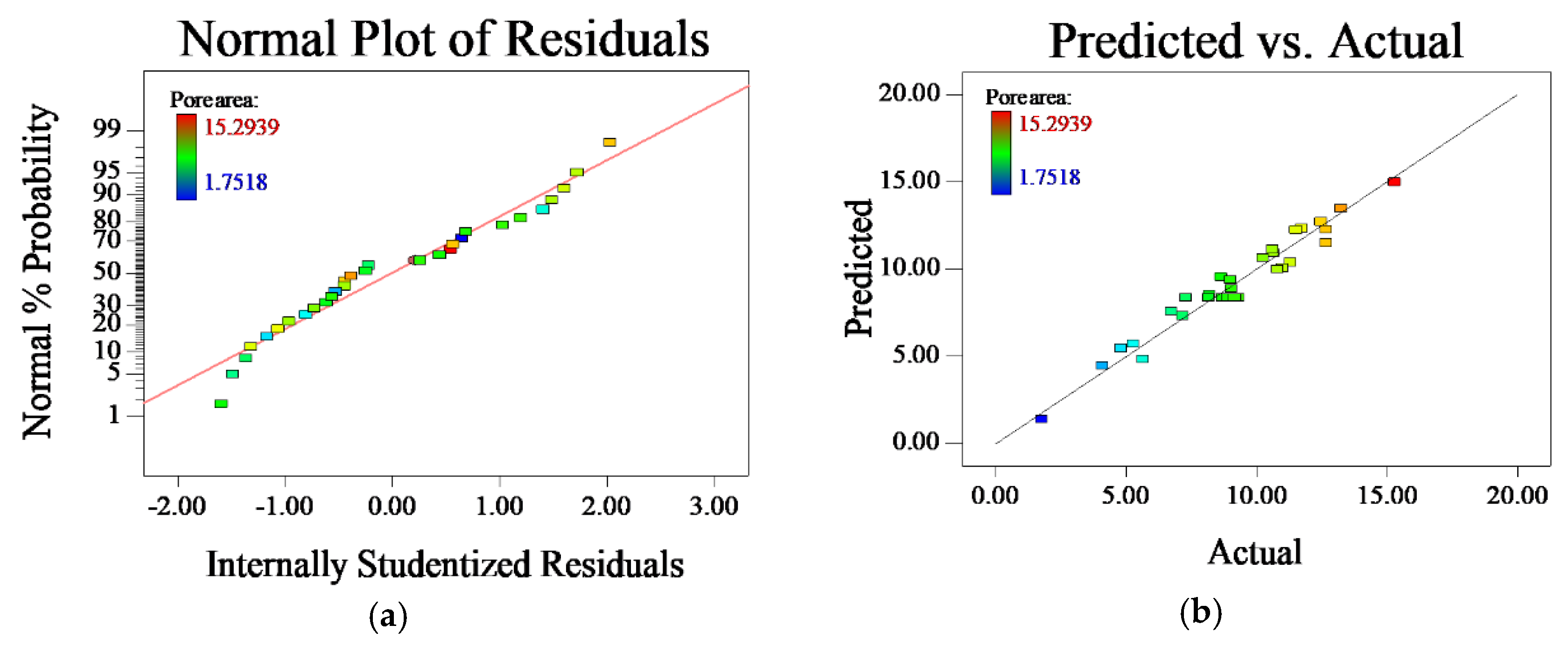 Materials 11 02052 g004