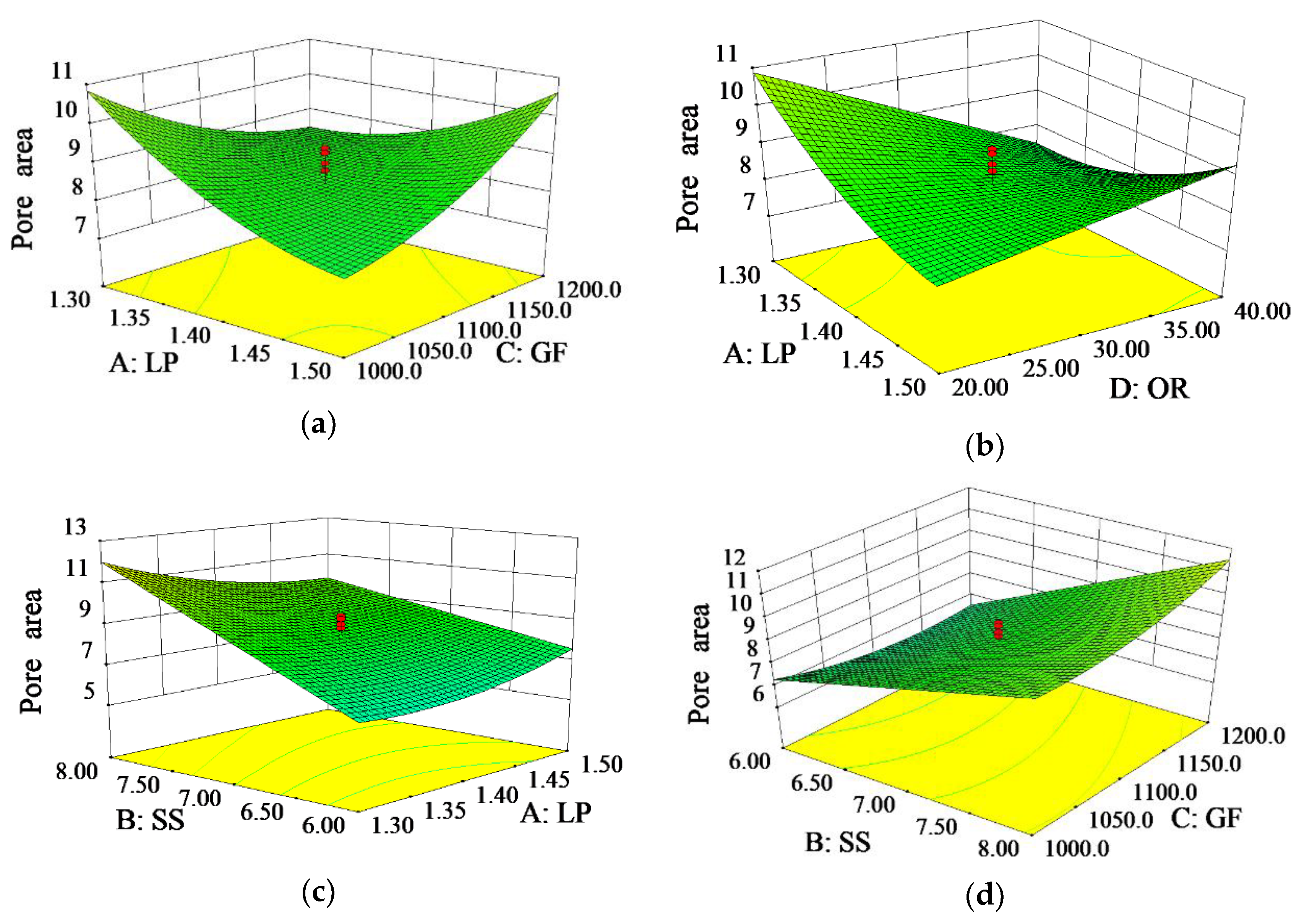 Materials 11 02052 g005a