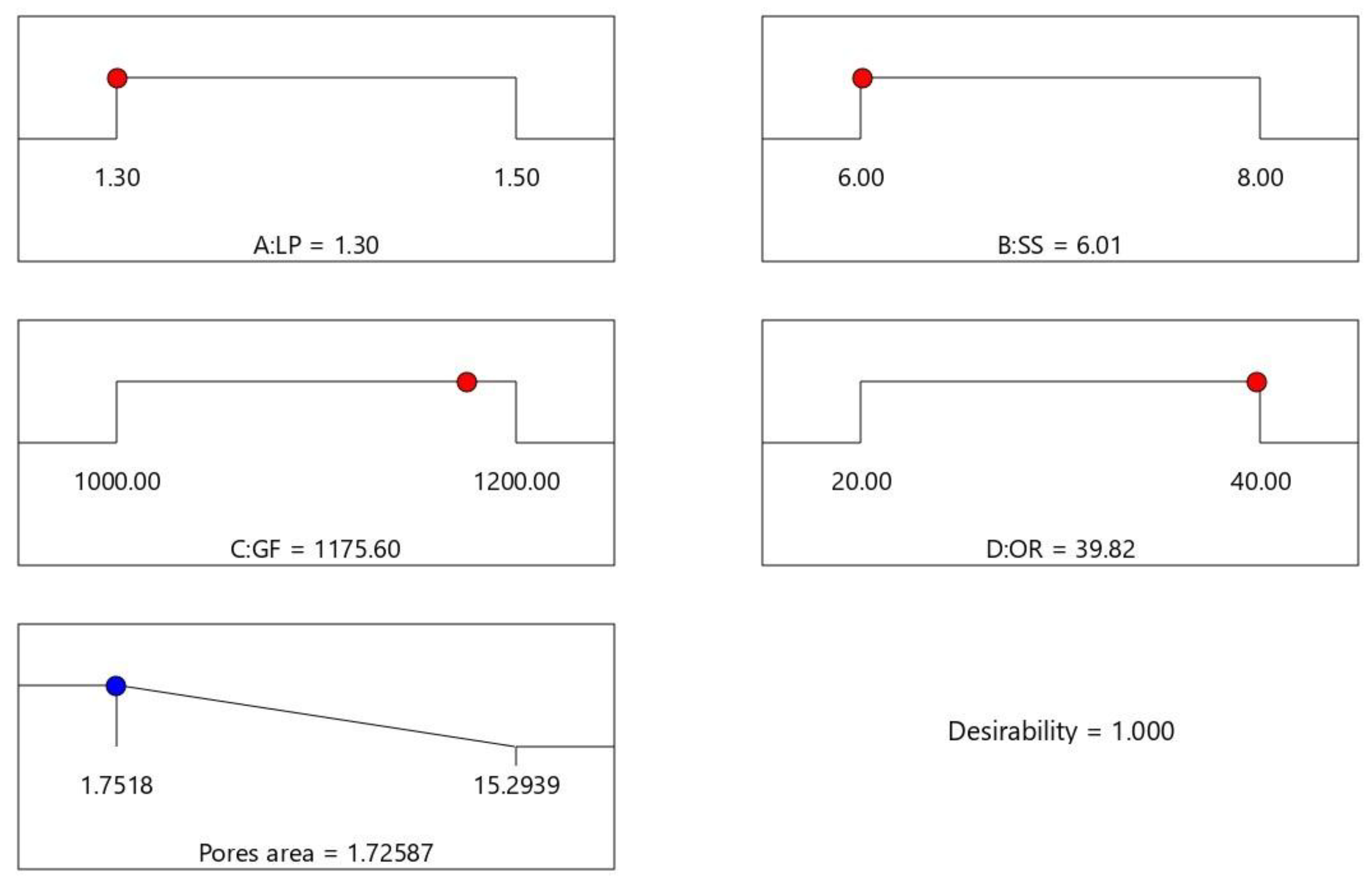 Materials 11 02052 g006