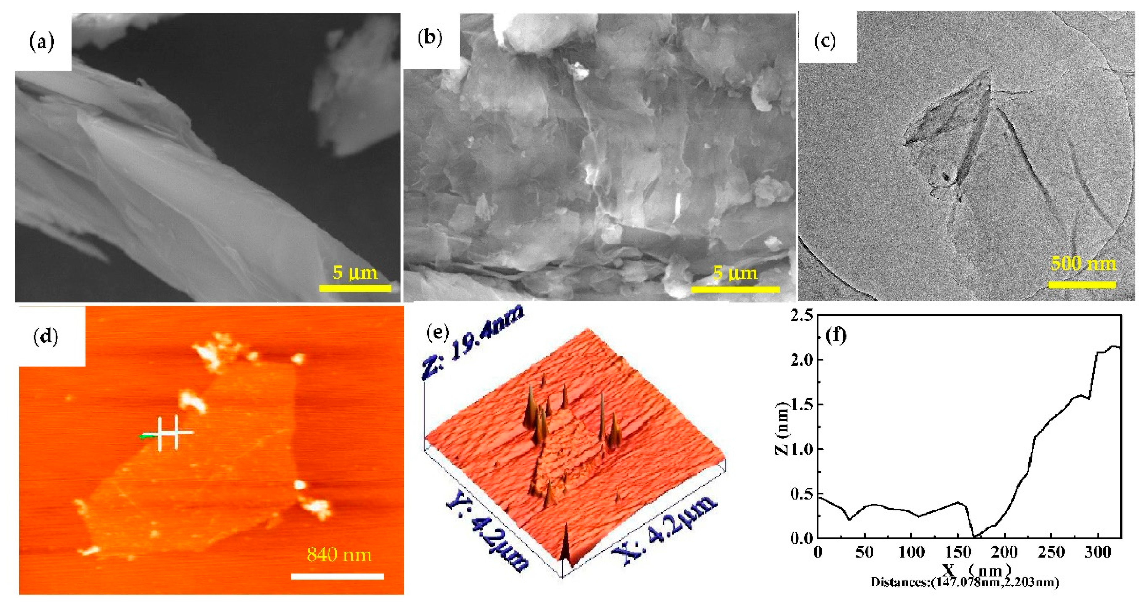 Materials 11 02071 g003