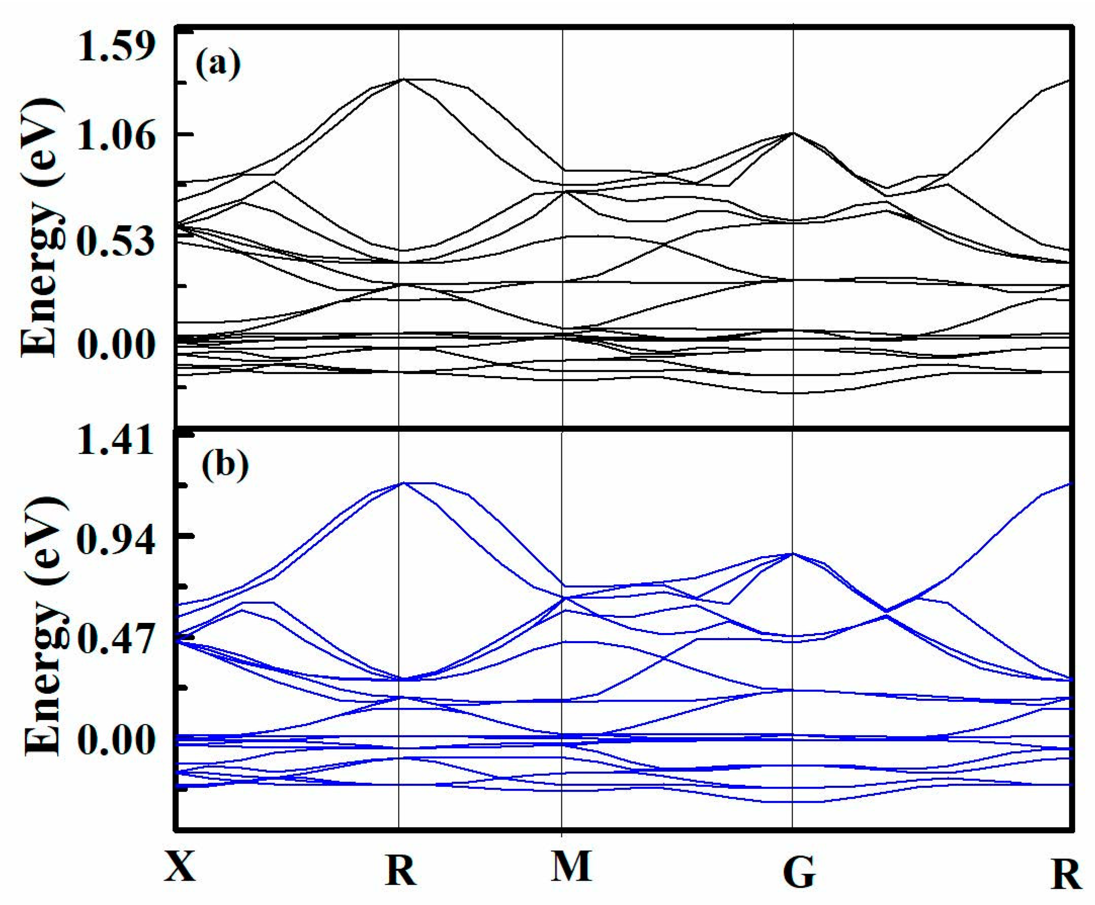 Materials 11 02071 g012