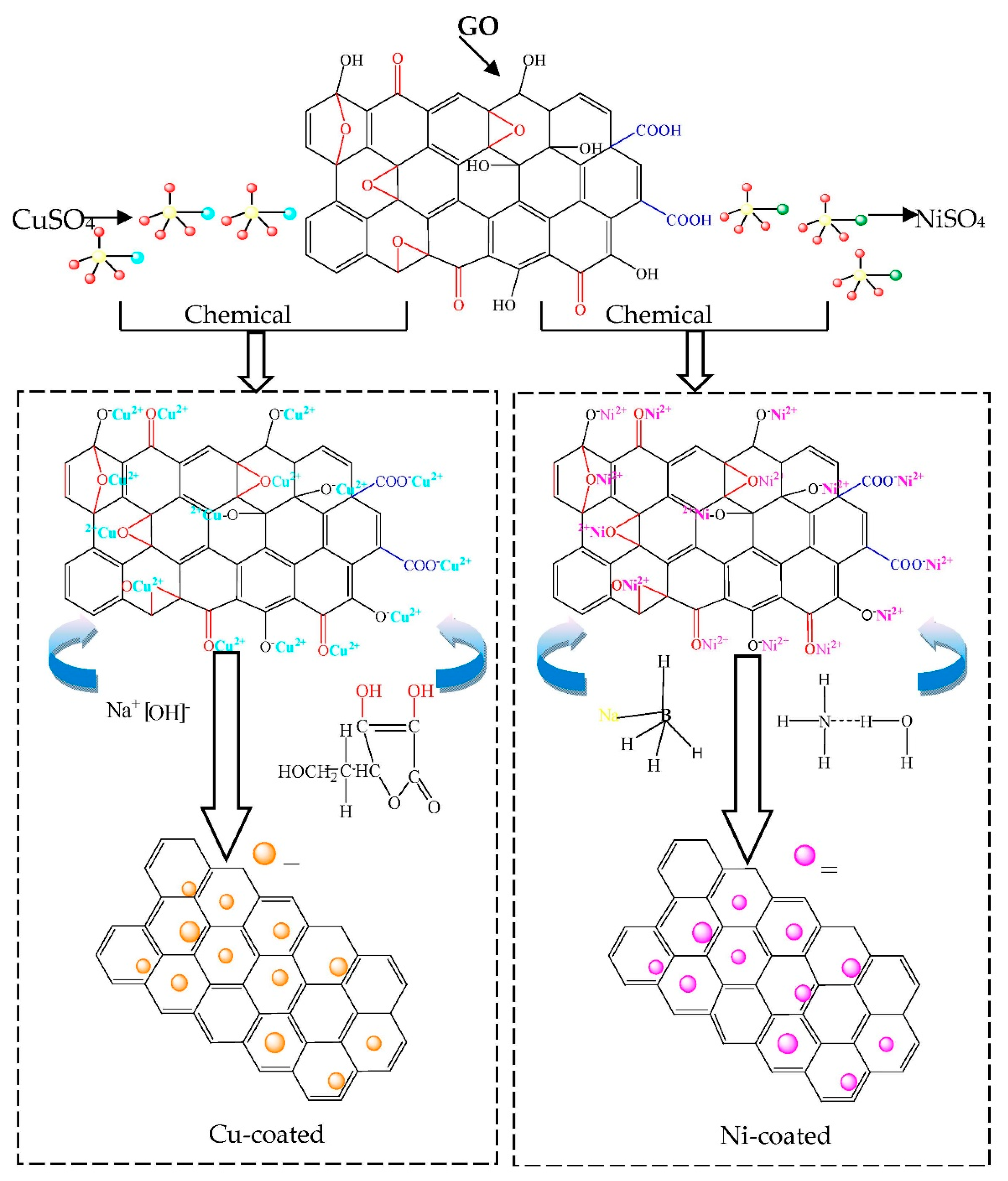 Materials 11 02071 g013