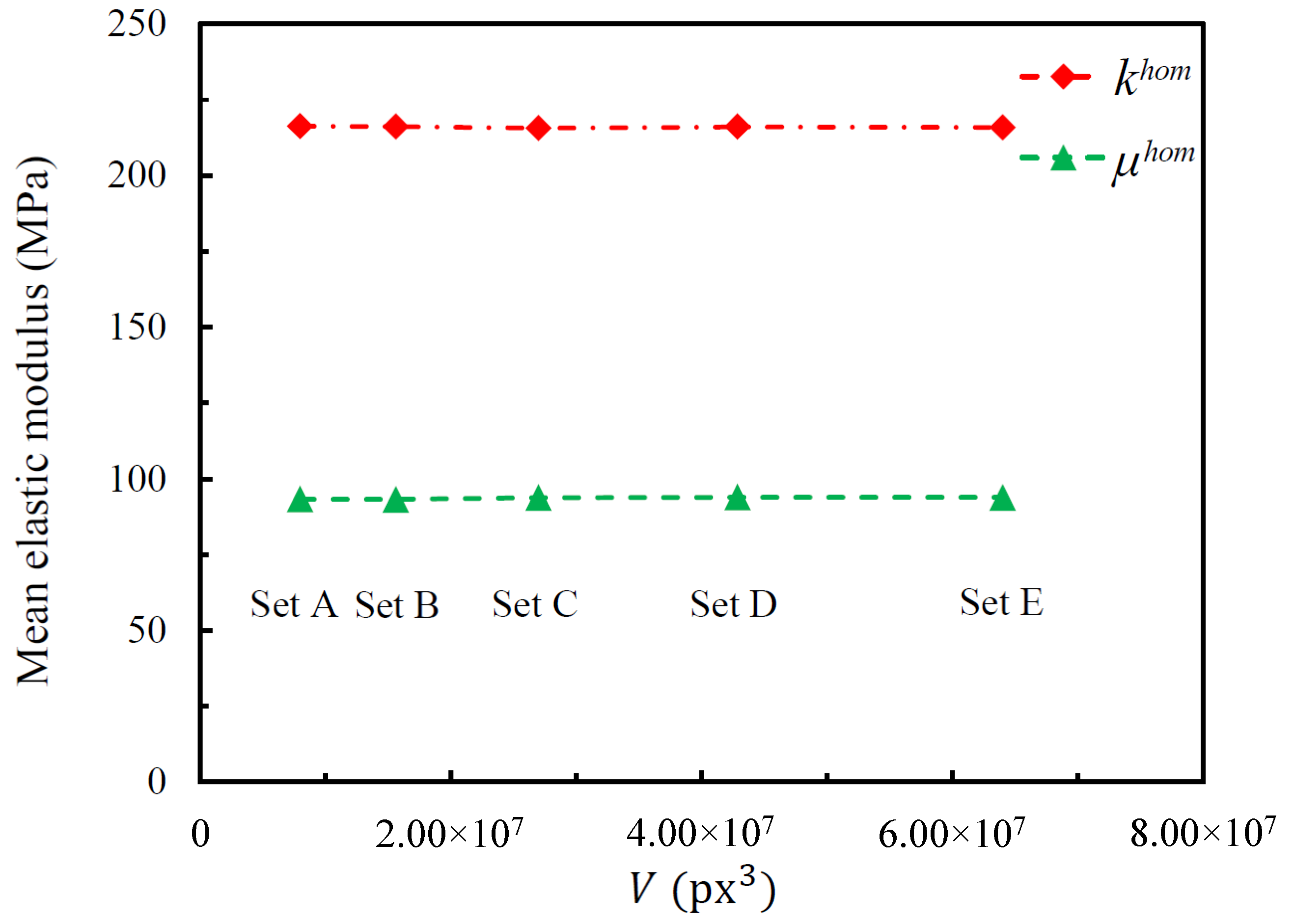 Materials 11 02100 g010