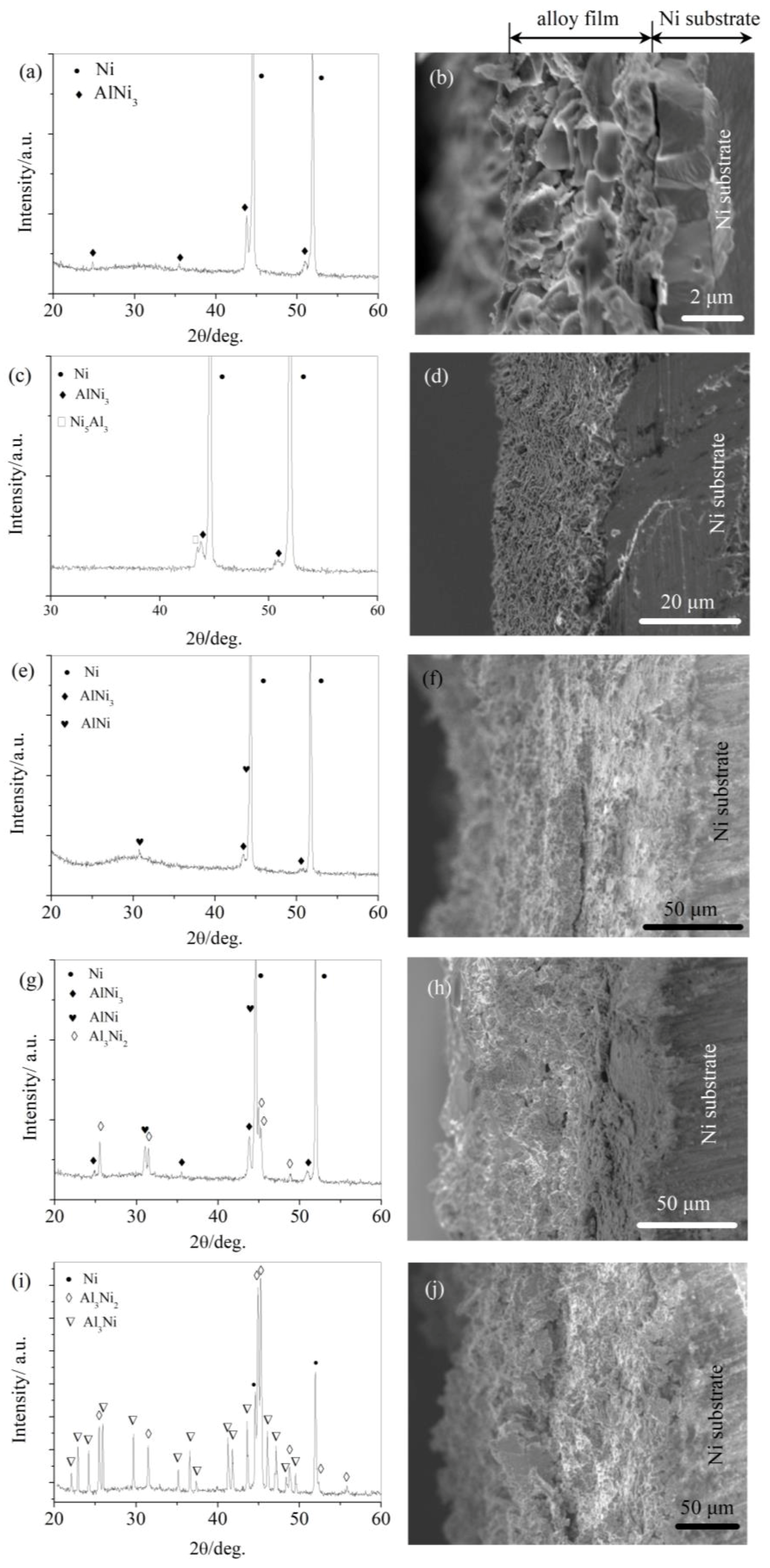 Materials 11 02113 g005