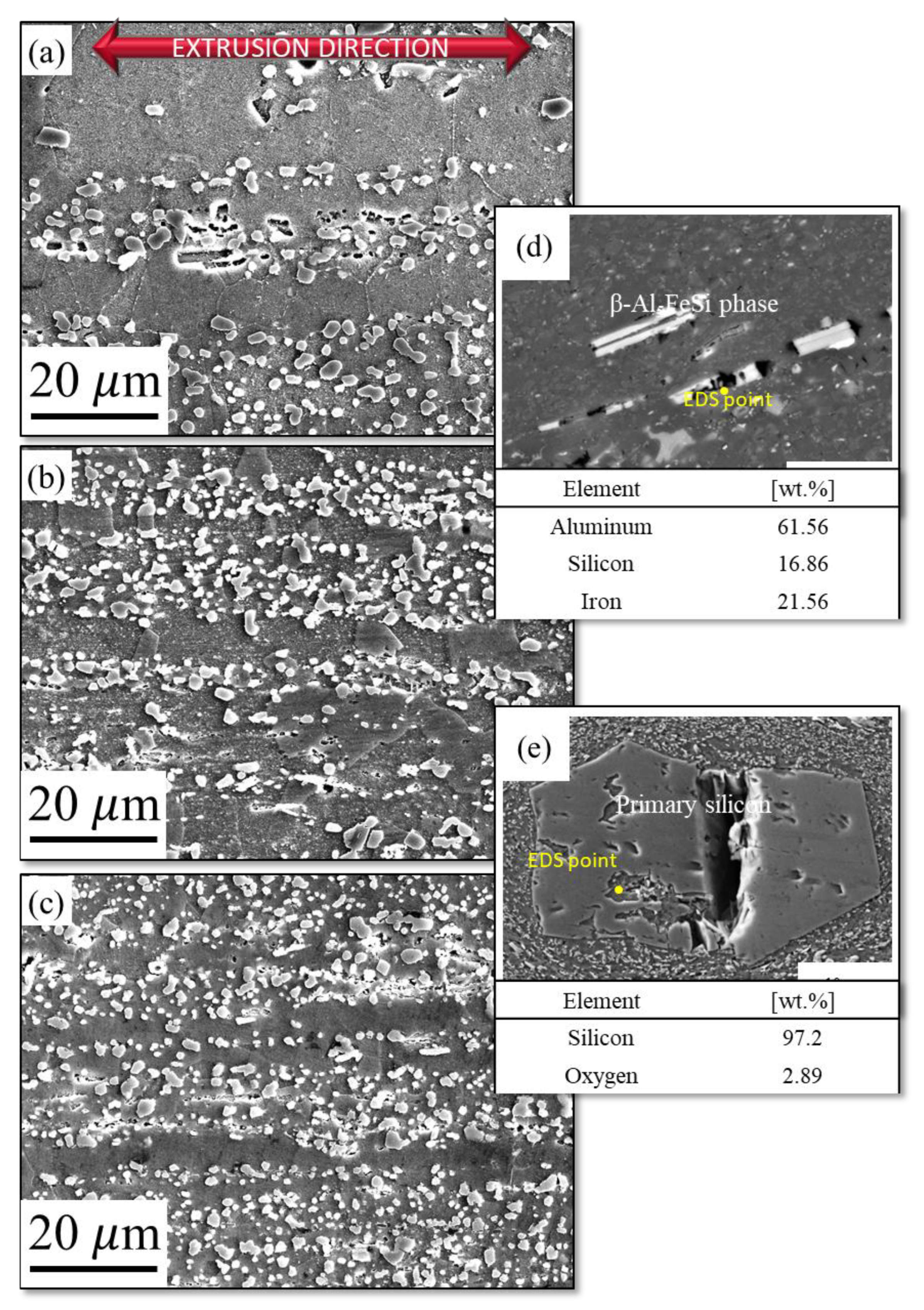Materials 11 02150 g002