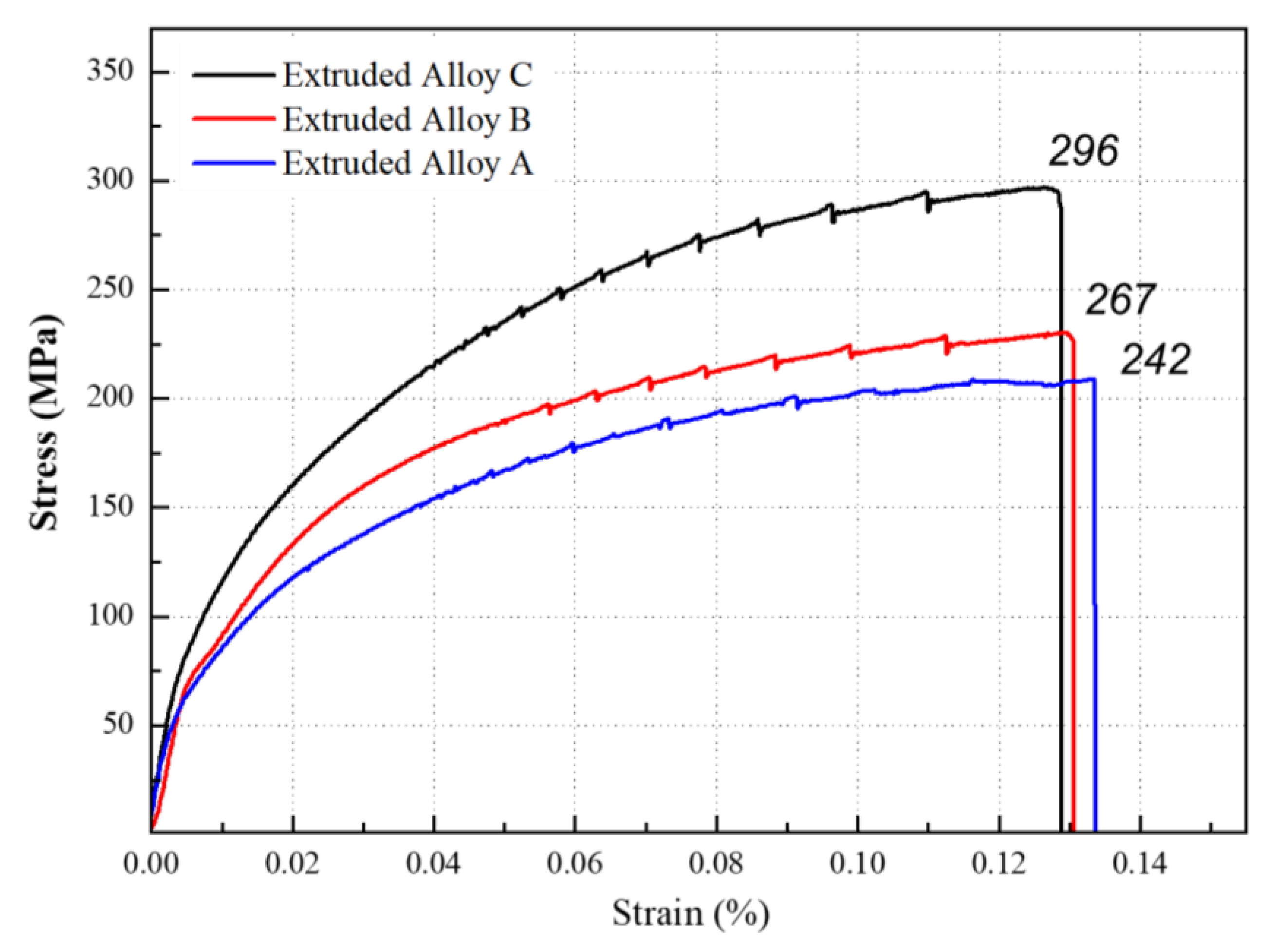 Materials 11 02150 g004